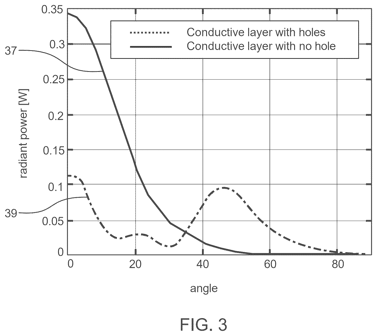 Patent US12310150 Figure 4 – Optoelectronic device having a photonic crystal structure