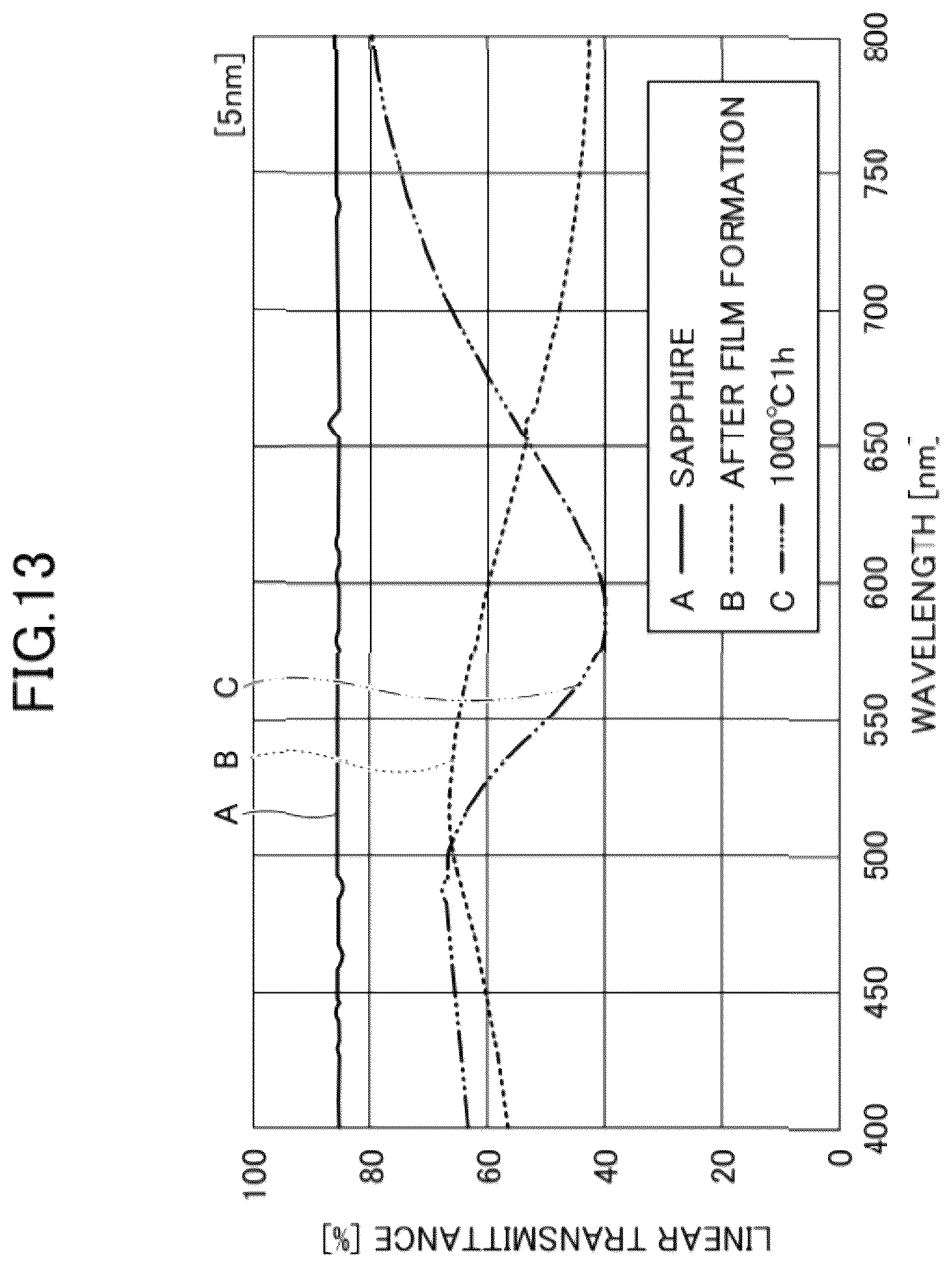 Patent US12310154 Figure 11 – Light-transmissive member and method of manufacturing the same, optical member, and light emitting device