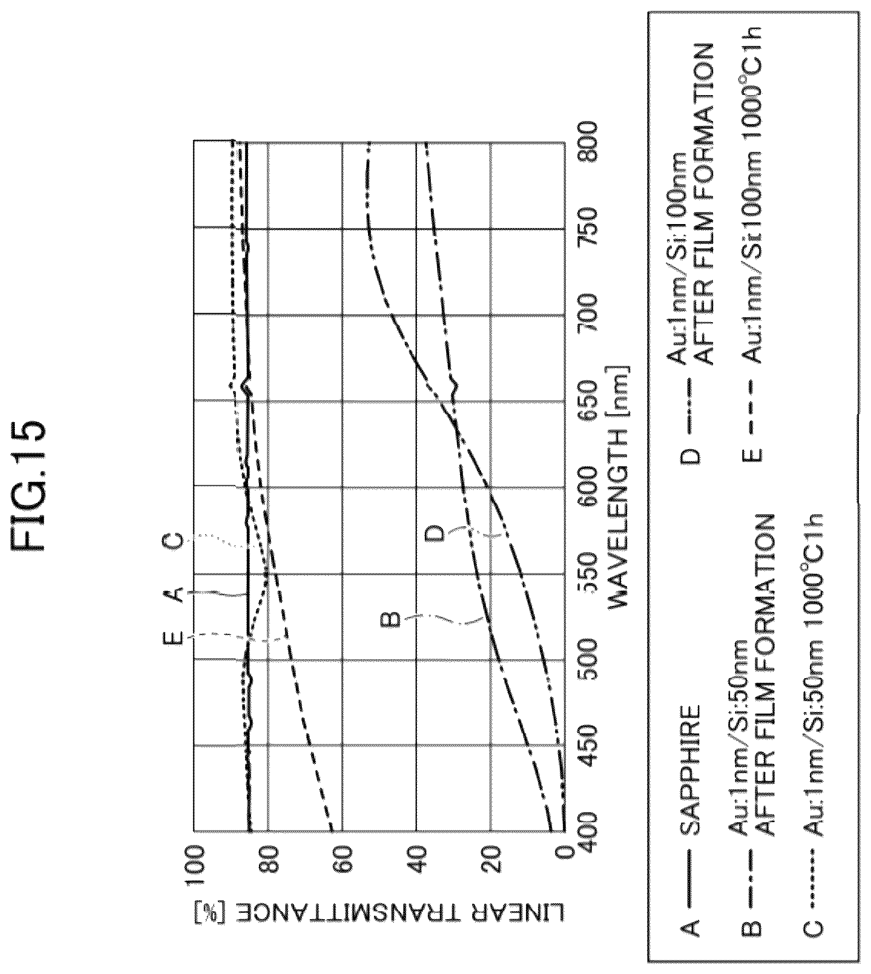 Patent US12310154 Figure 13 – Light-transmissive member and method of manufacturing the same, optical member, and light emitting device