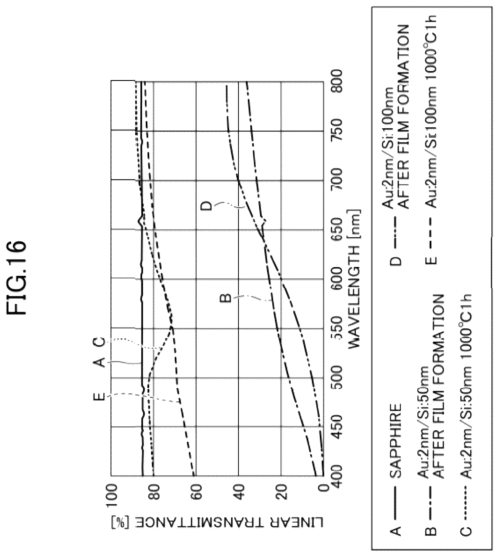Patent US12310154 Figure 14 – Light-transmissive member and method of manufacturing the same, optical member, and light emitting device