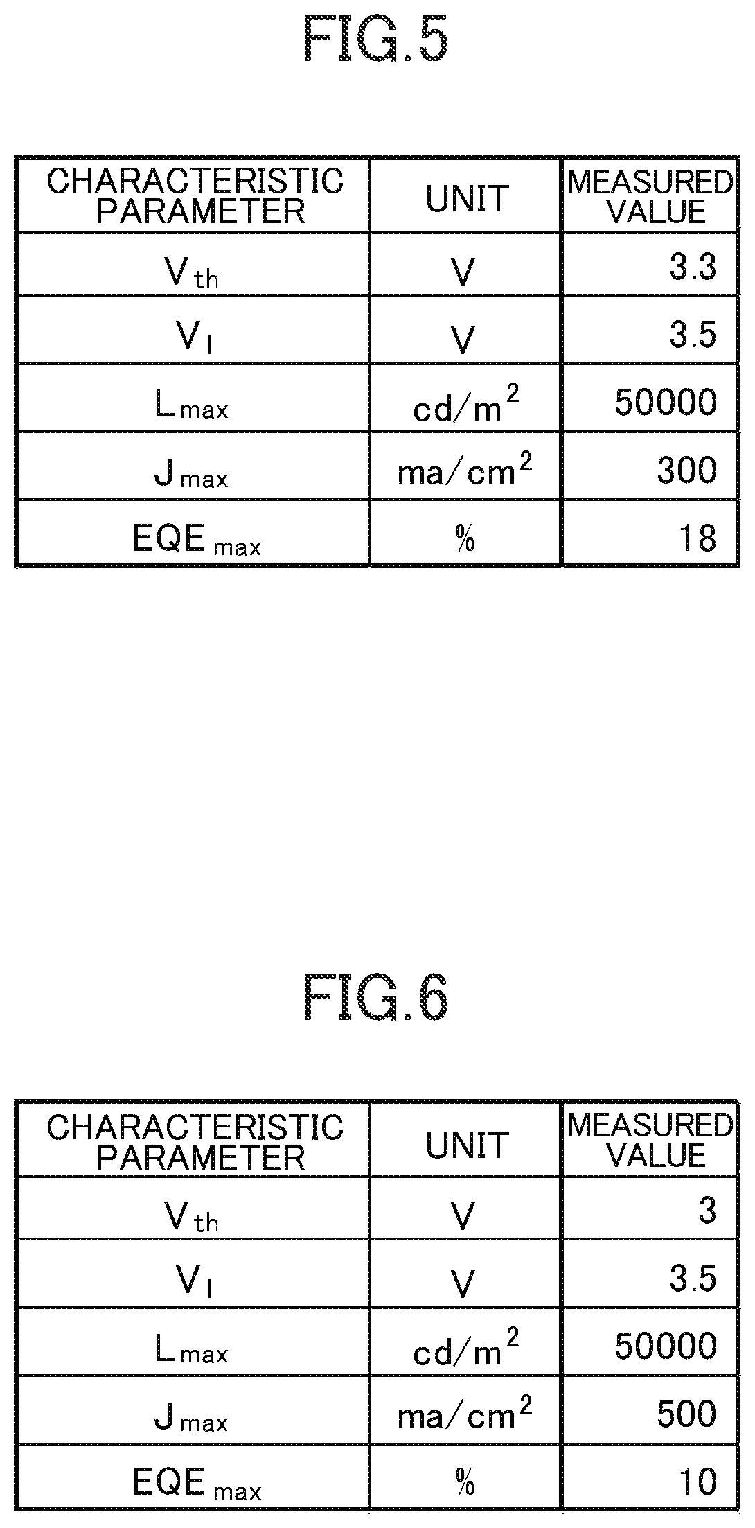 Patent US12310164 Figure 4 – Light-emitting element including luminous quantum dots and non-luminous quantum dots, display device including light-emitting element thereof, and method of manufacturing light- emitting element thereof