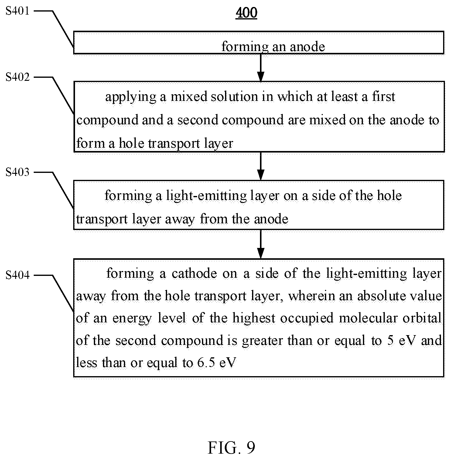 Patent US12310166 Figure 8 – Light-emitting device, manufacturing method thereof, and display device