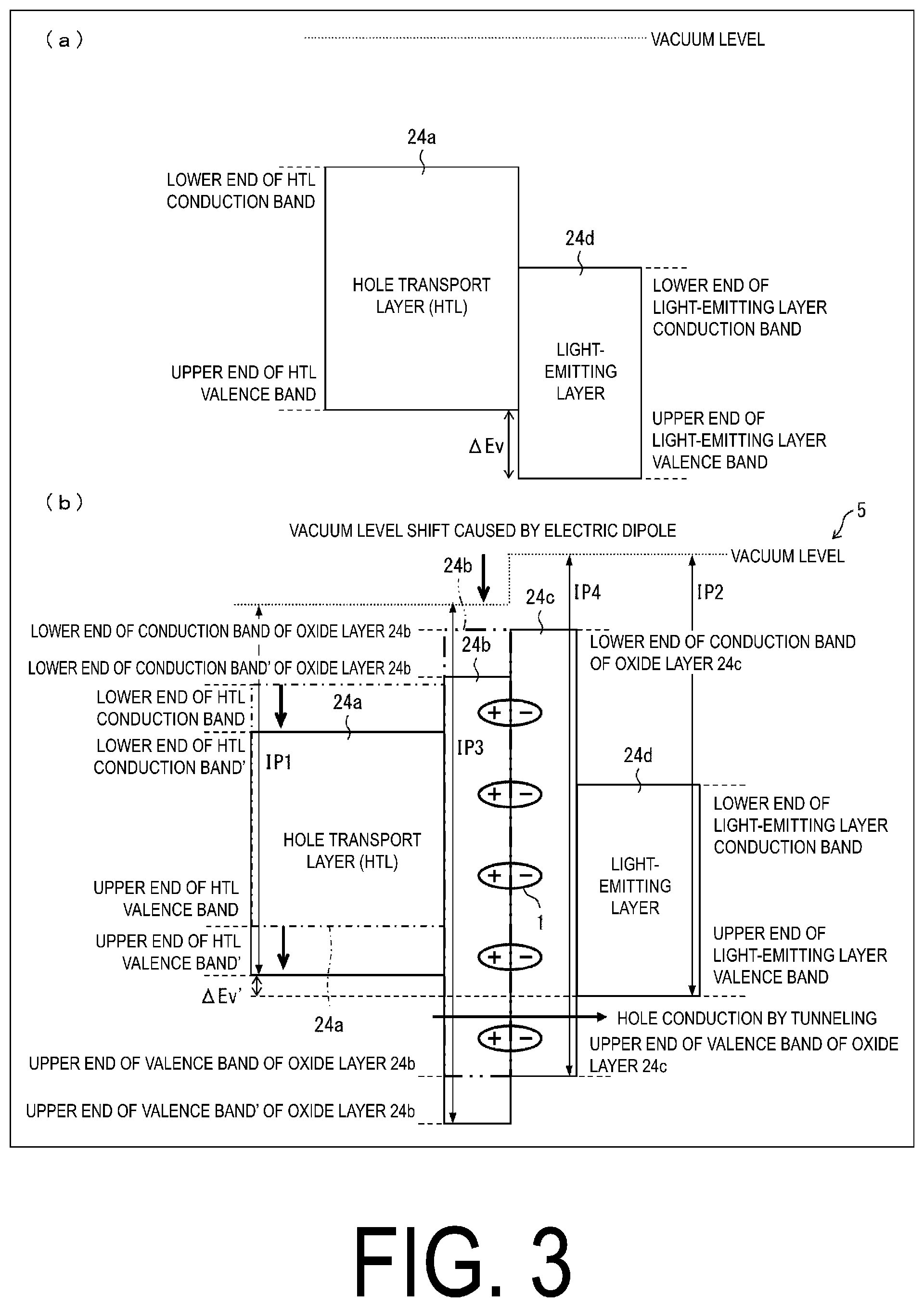 Patent US12310167 Figure 3 – Light-emitting element