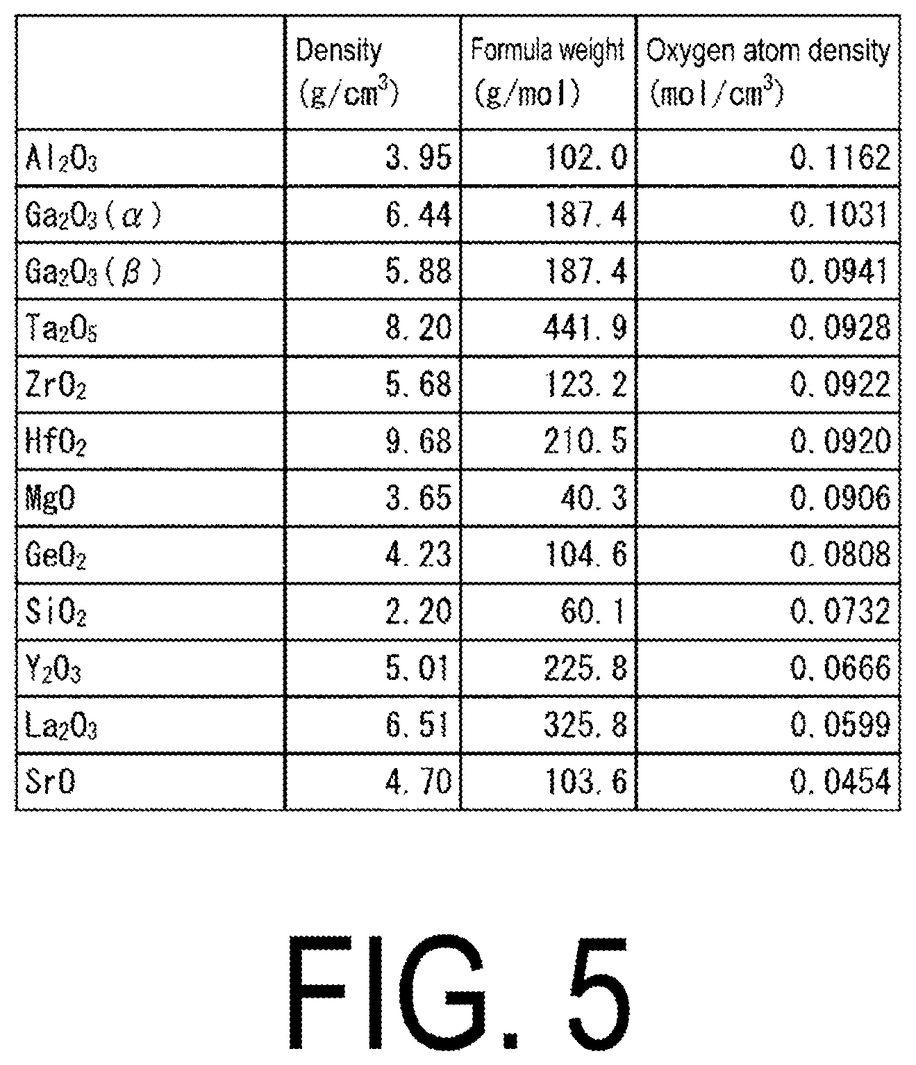 Patent US12310167 Figure 5 – Light-emitting element