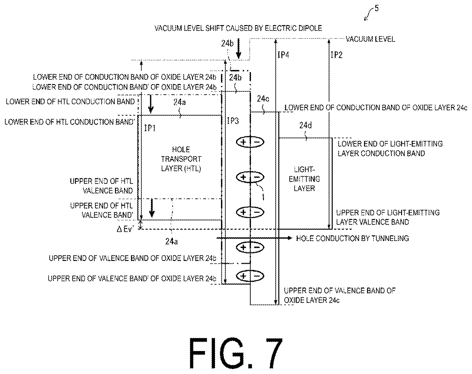 Patent US12310167 Figure 7 – Light-emitting element