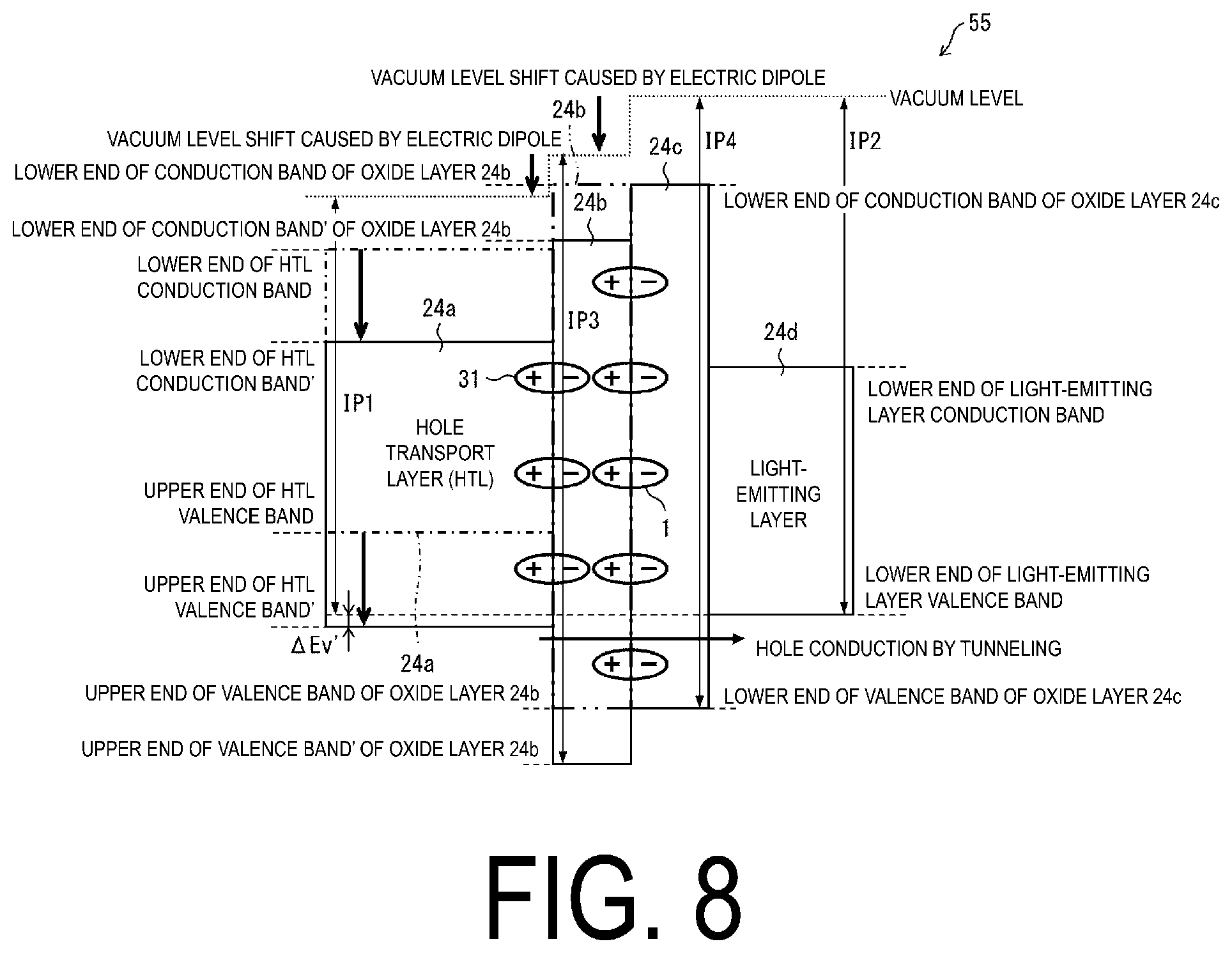 Patent US12310167 Figure 8 – Light-emitting element