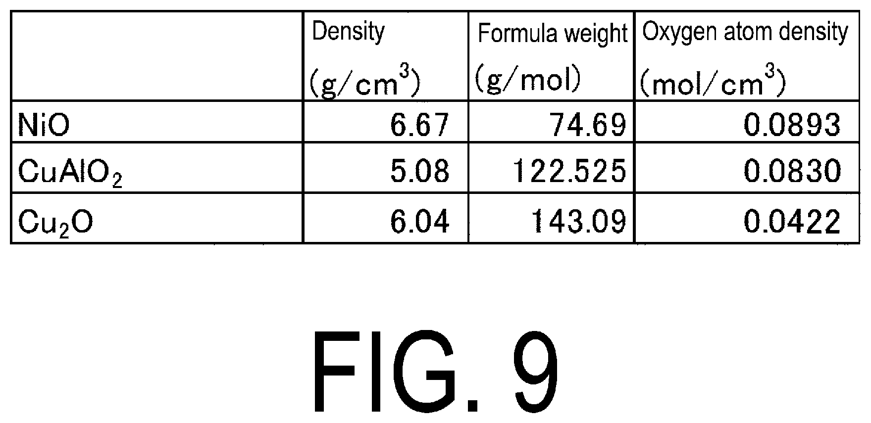 Patent US12310167 Figure 9 – Light-emitting element