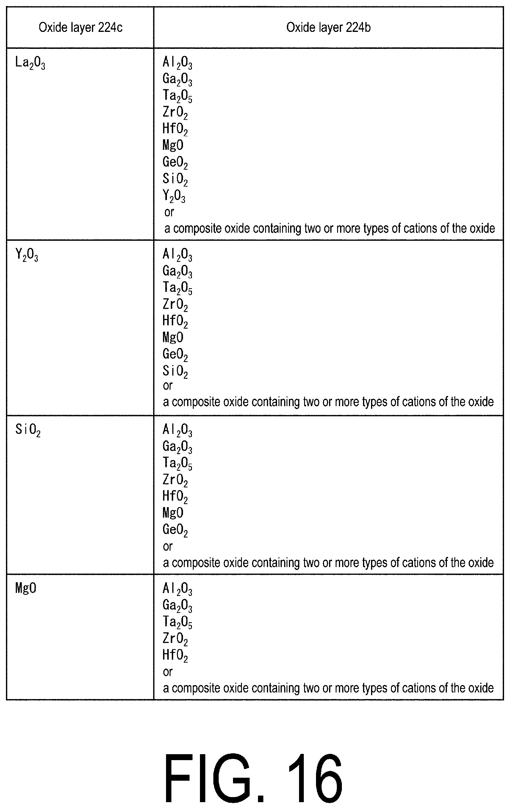 Patent US12310167 Figure 16 – Light-emitting element