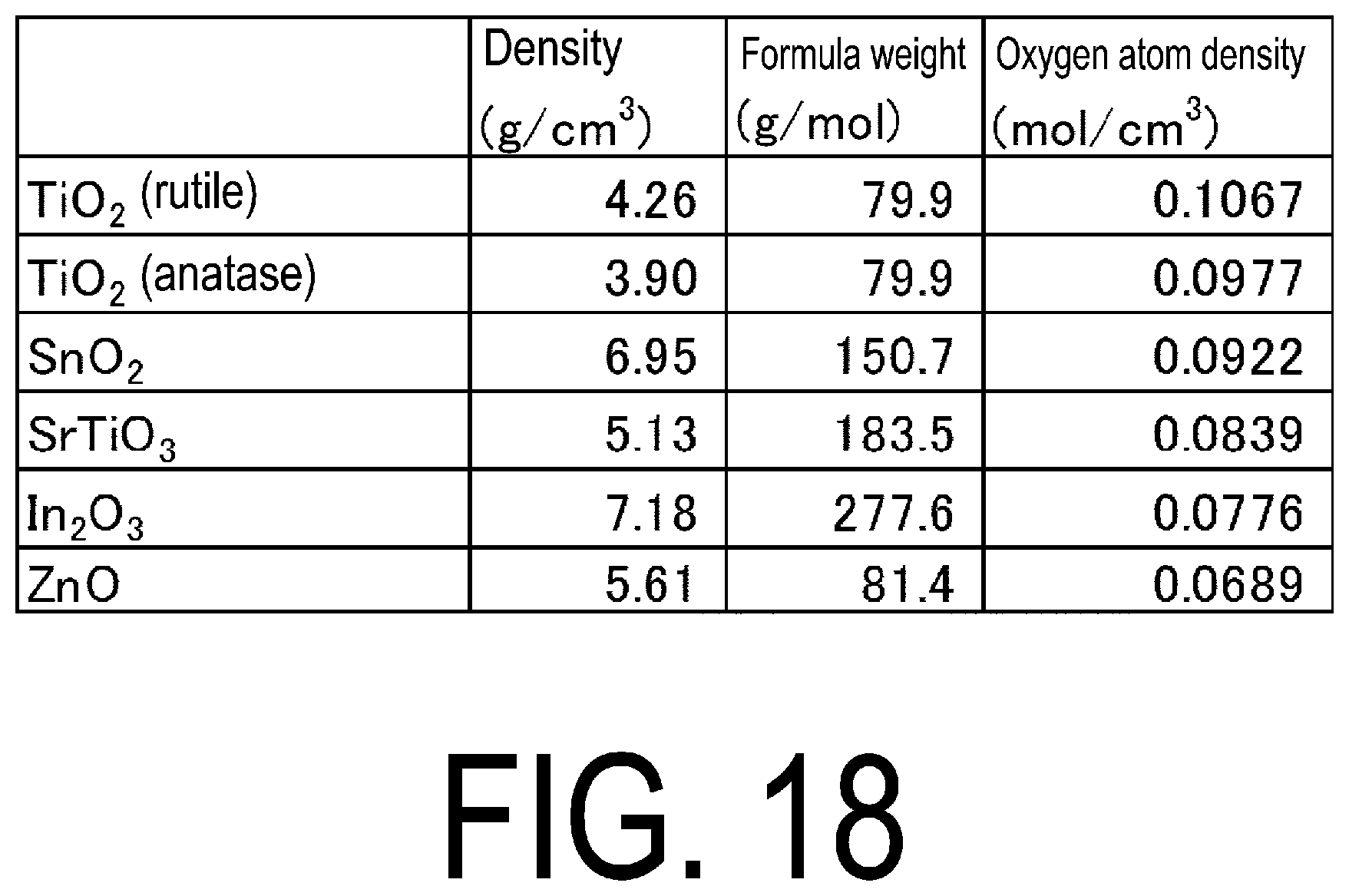 Patent US12310167 Figure 18 – Light-emitting element