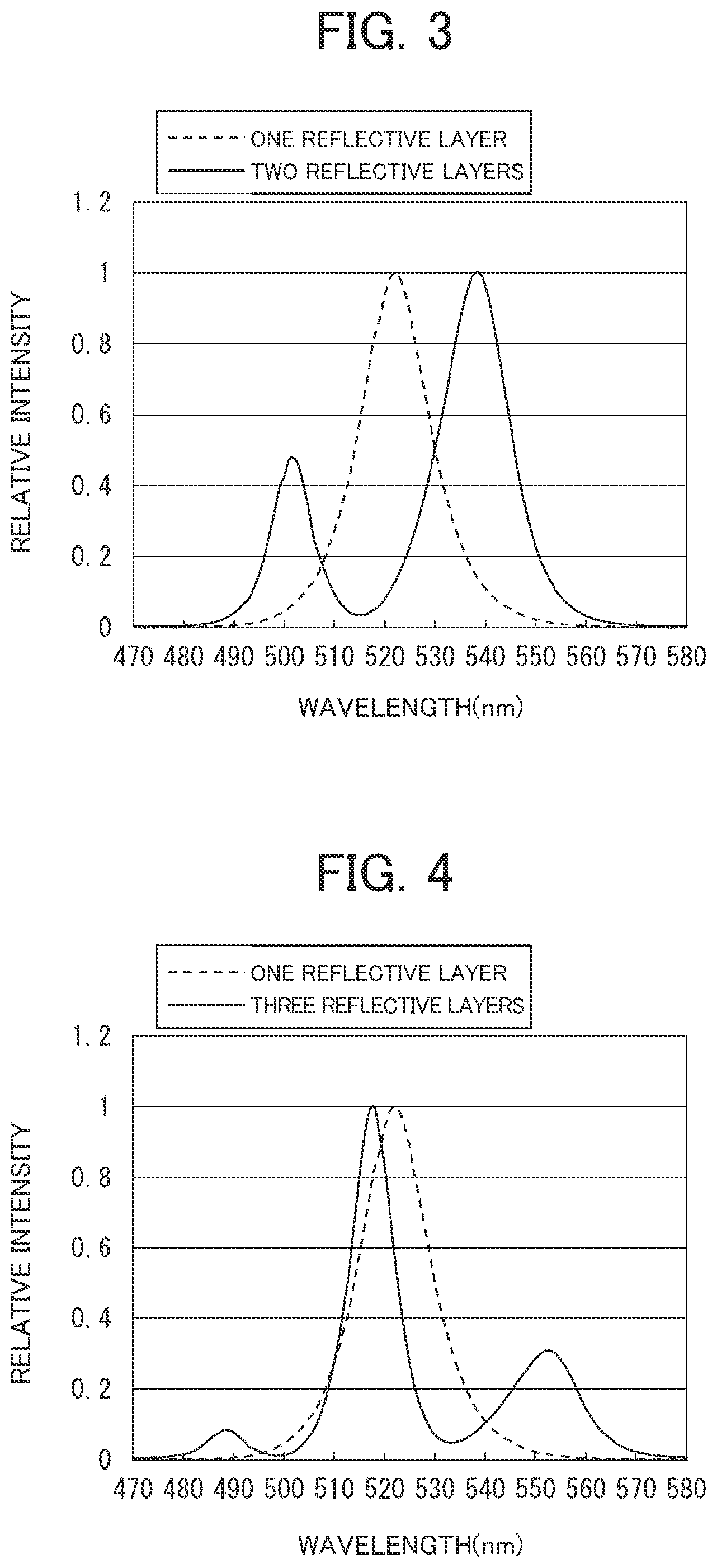 Patent US12310168 Figure 3 – Display device