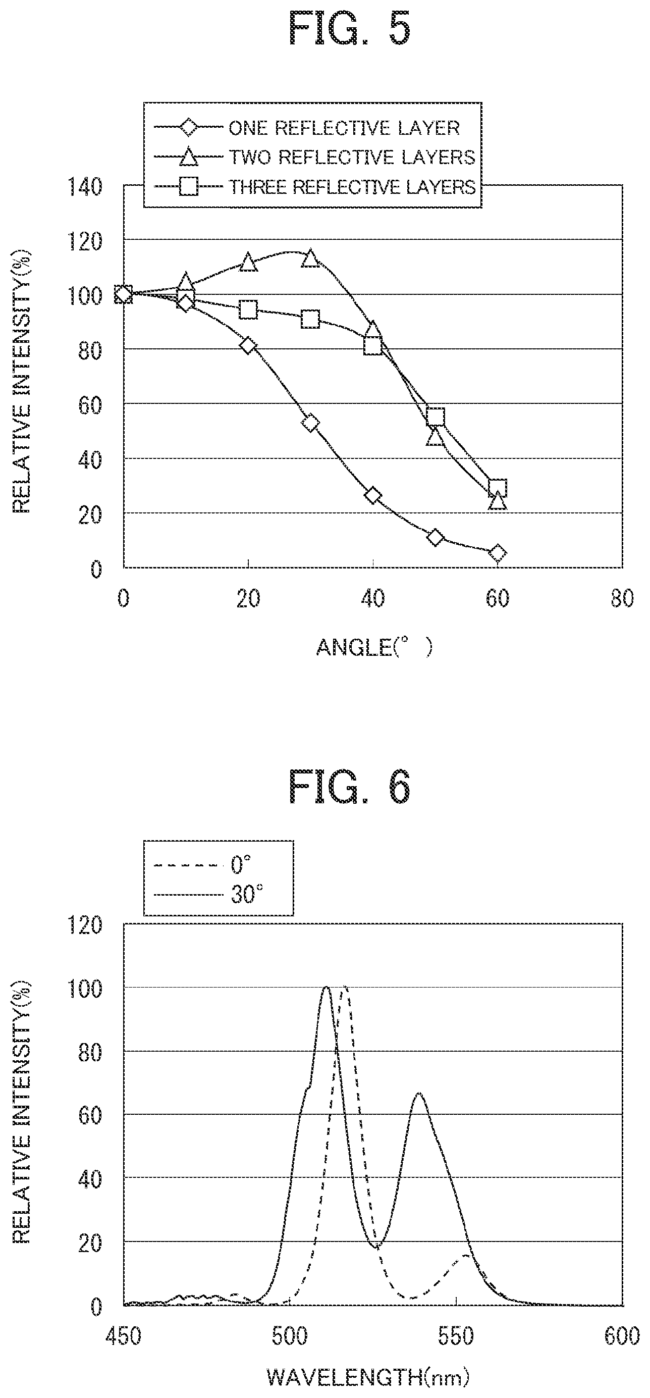 Patent US12310168 Figure 4 – Display device