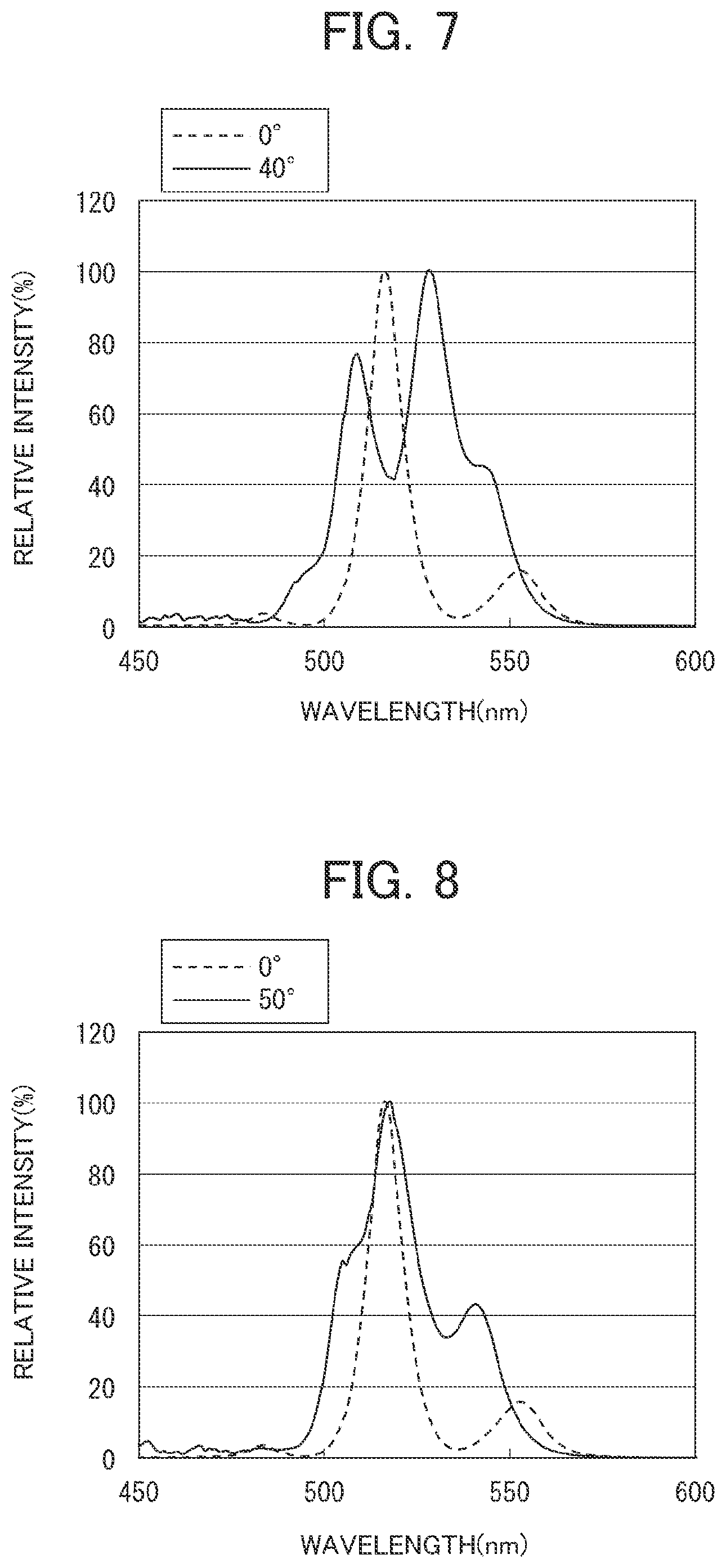 Patent US12310168 Figure 5 – Display device