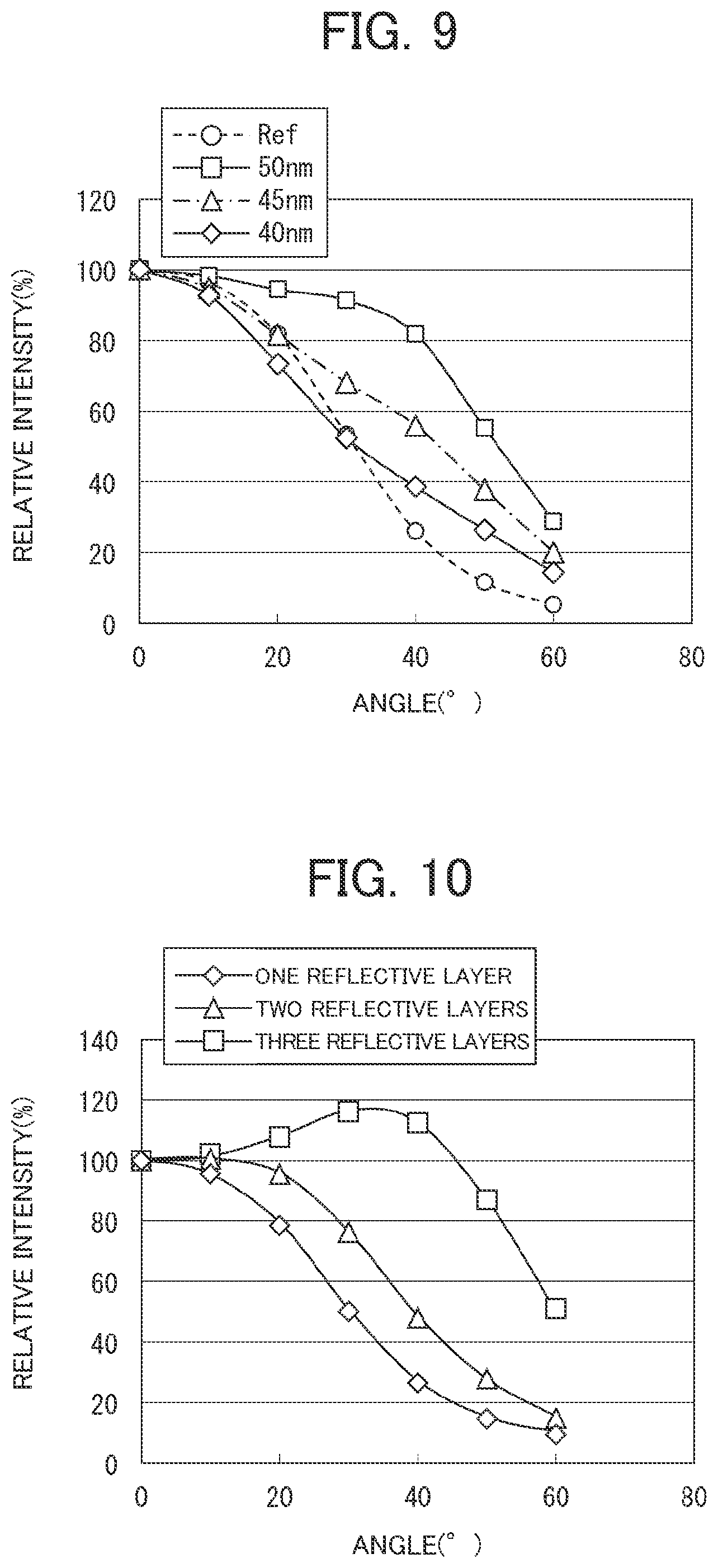 Patent US12310168 Figure 6 – Display device