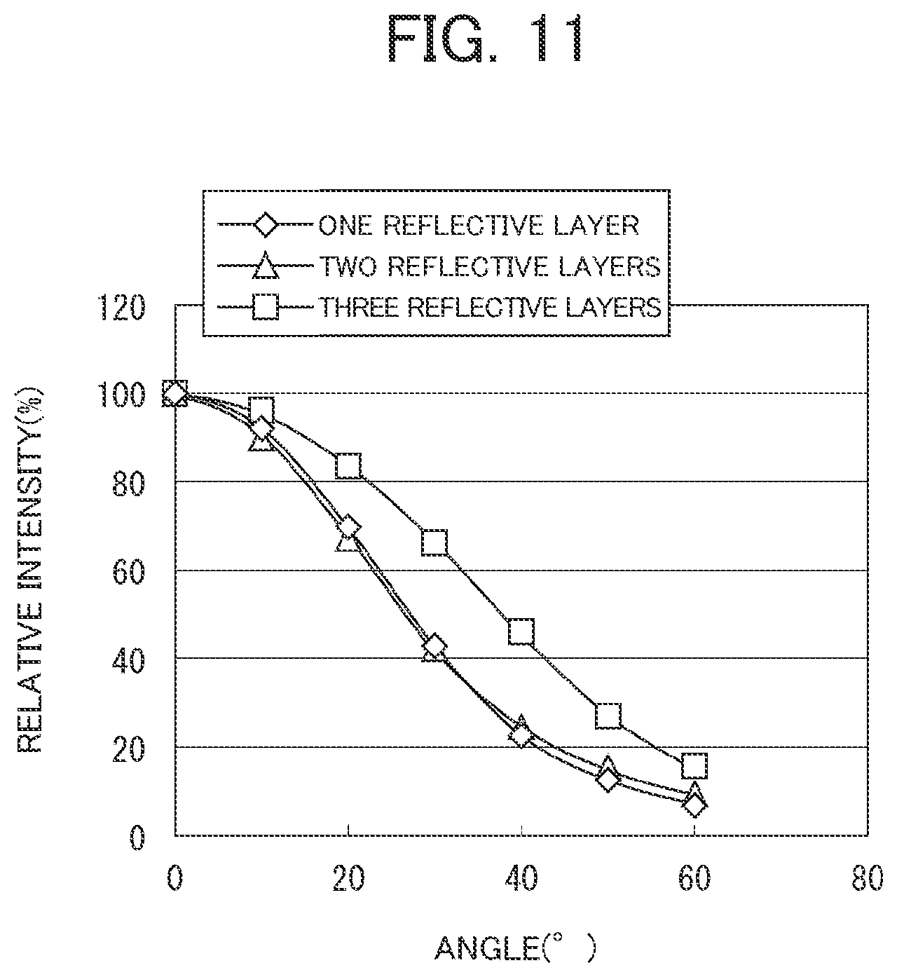 Patent US12310168 Figure 7 – Display device