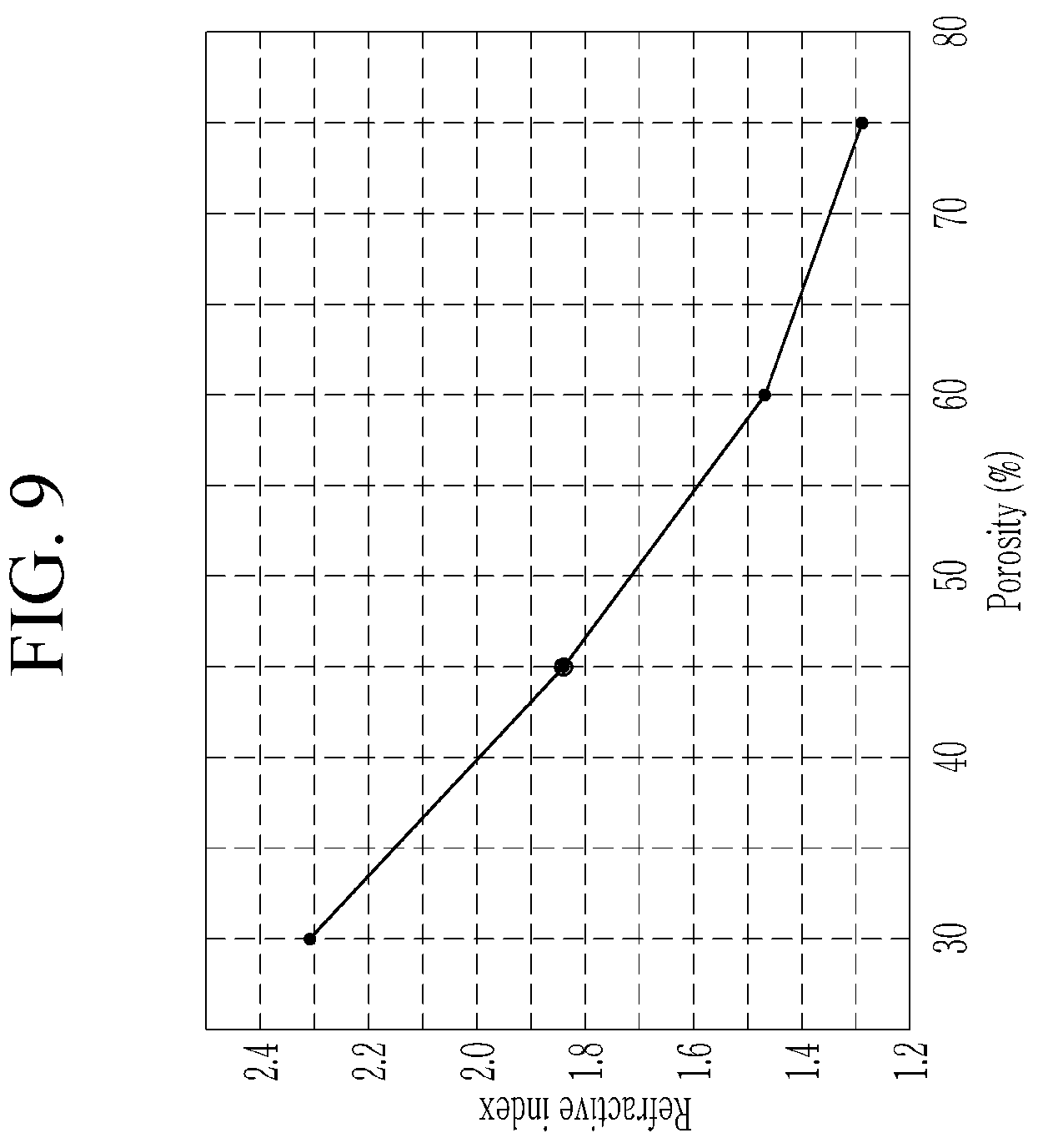 Patent US12310172 Figure 9 – Display device