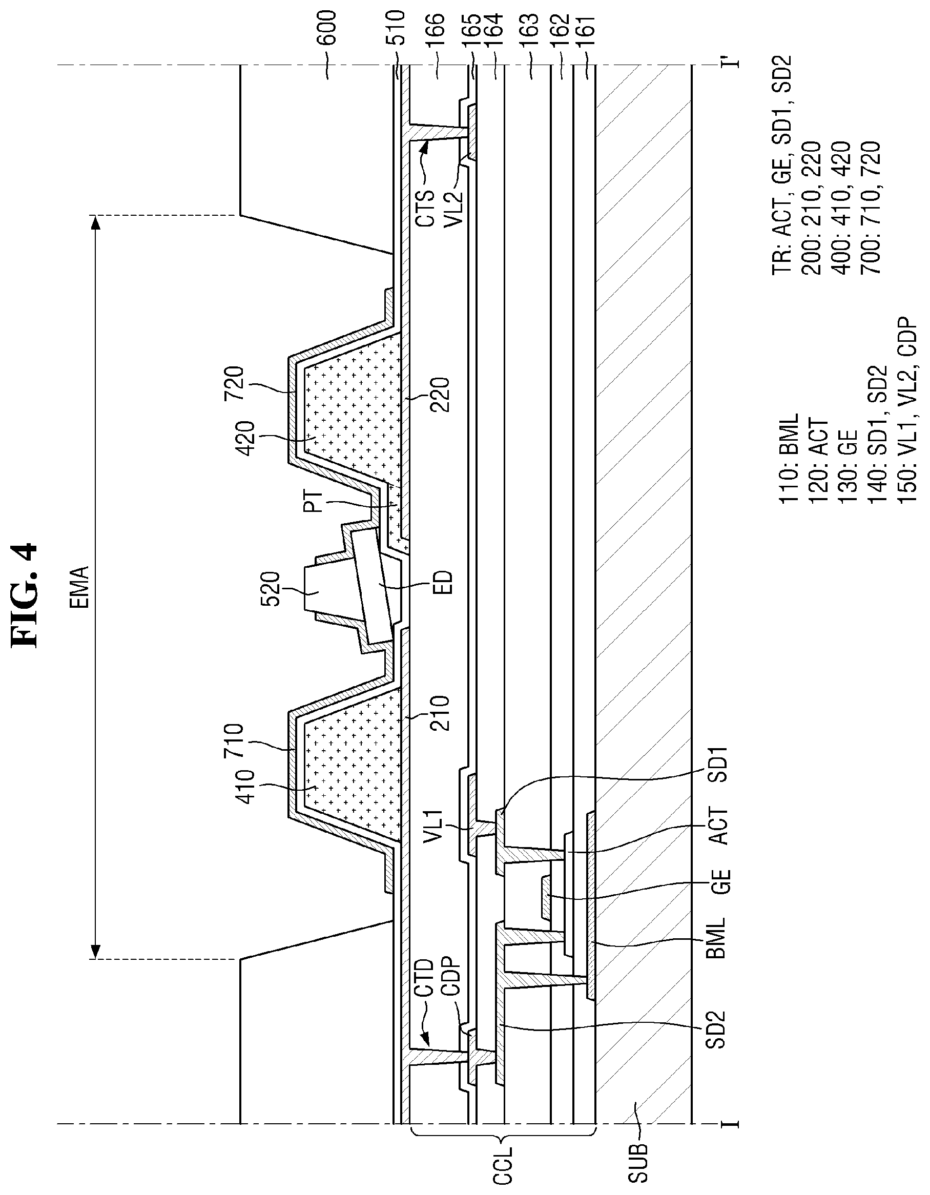 Patent US12310176 Figure 4 – Display device