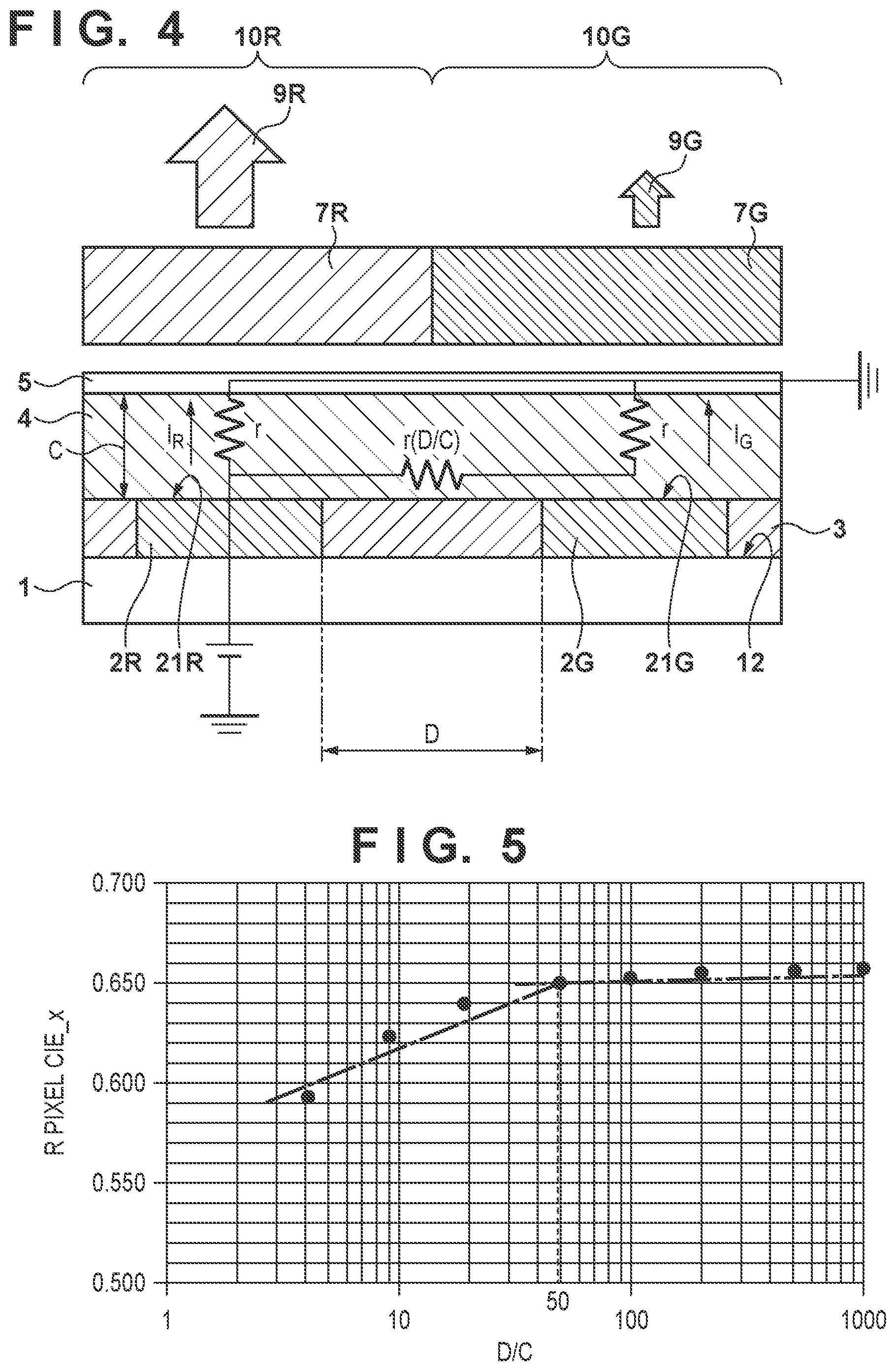 Patent US12310183 Figure 3 – Organic device having an insulating layer with an upper surface including a slope portion with an angle between 50° and 180° with respect to a surface parallel to a main surface