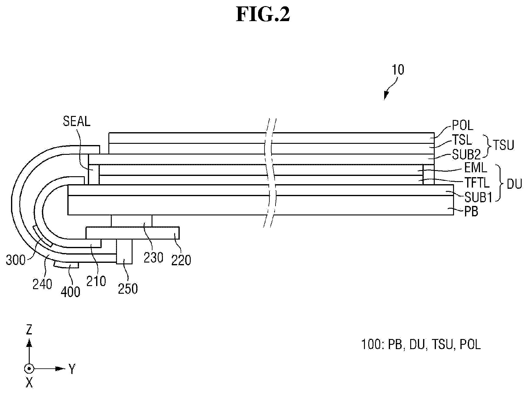 Patent US12310185 Figure 2 – Display device and sensing system including the same