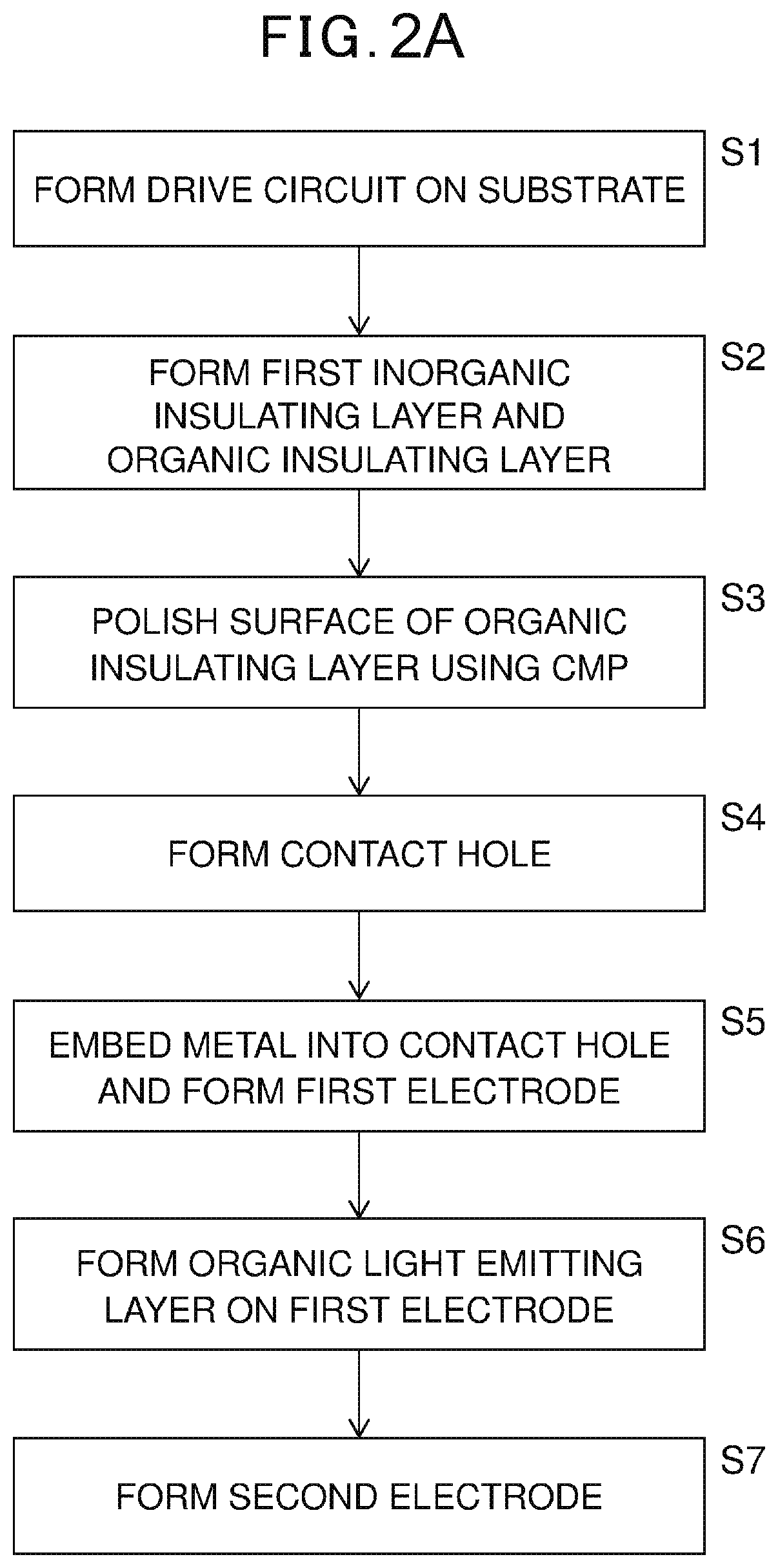 Patent US12310187 Figure 2 – Organic EL display device in which the light of small sub-pixels are properly guided, and manufacturing method therefor