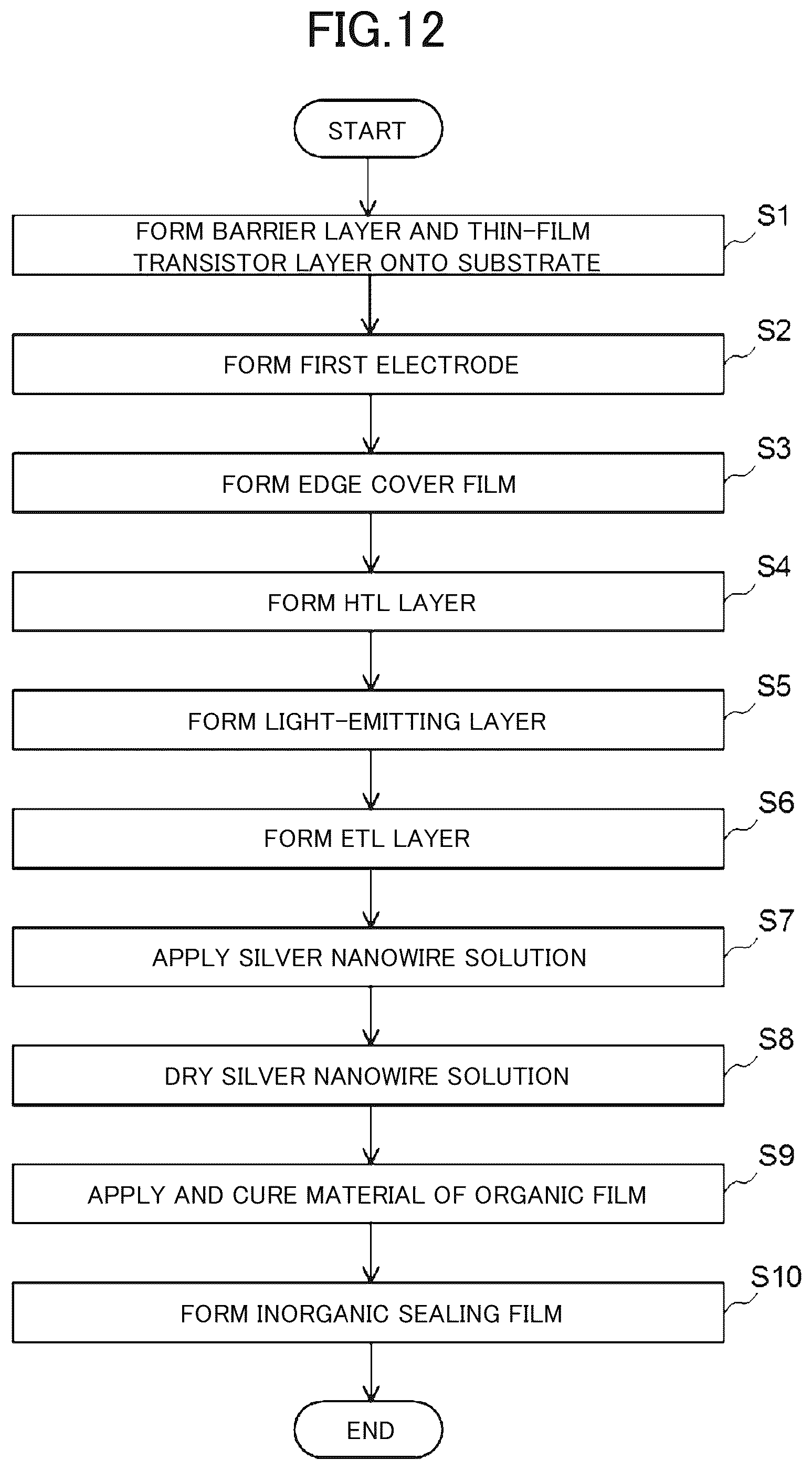 Patent US12310191 Figure 12 – Display device and manufacturing method for display device