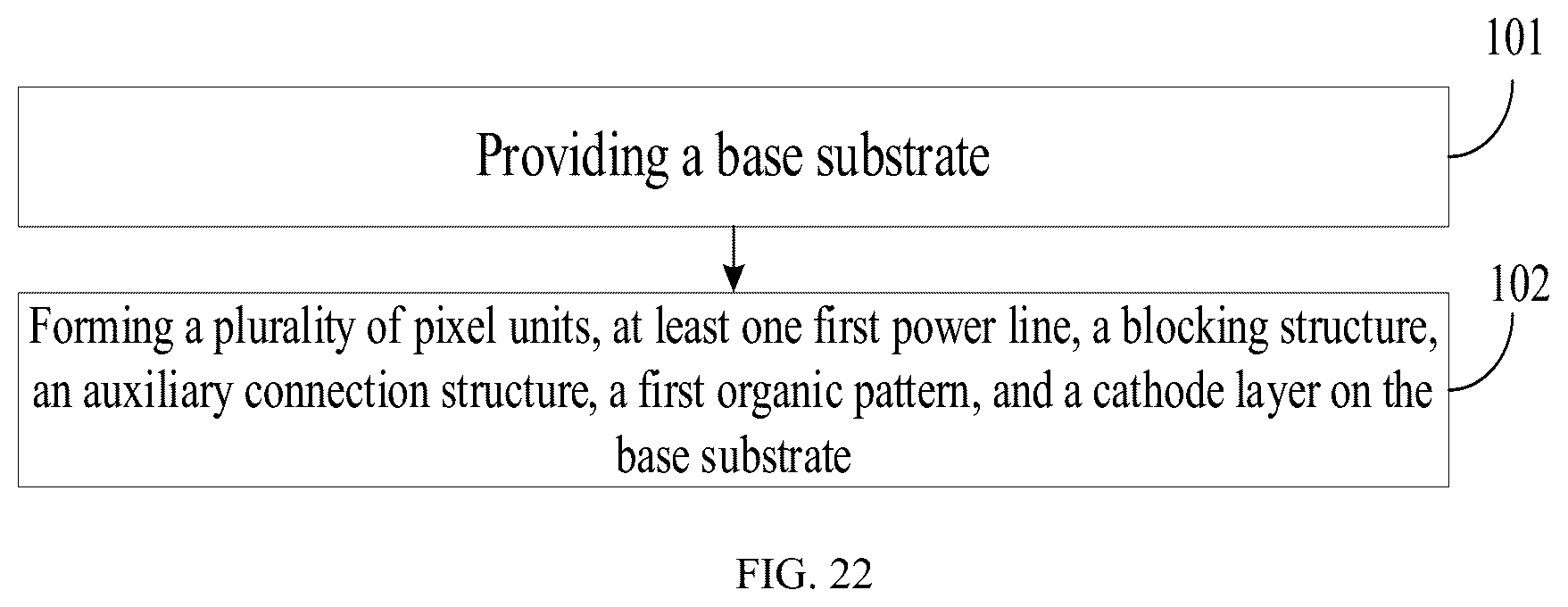 Patent US12310199 Figure 16 – Display substrate and display apparatus