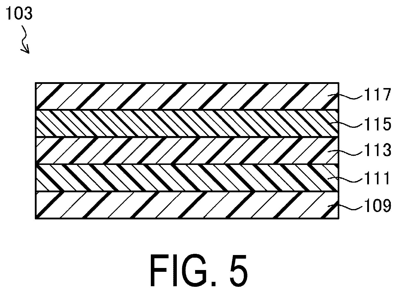 Patent US12310201 Figure 5 – Display device with slits and island-shaped protruding portions in the bending regions