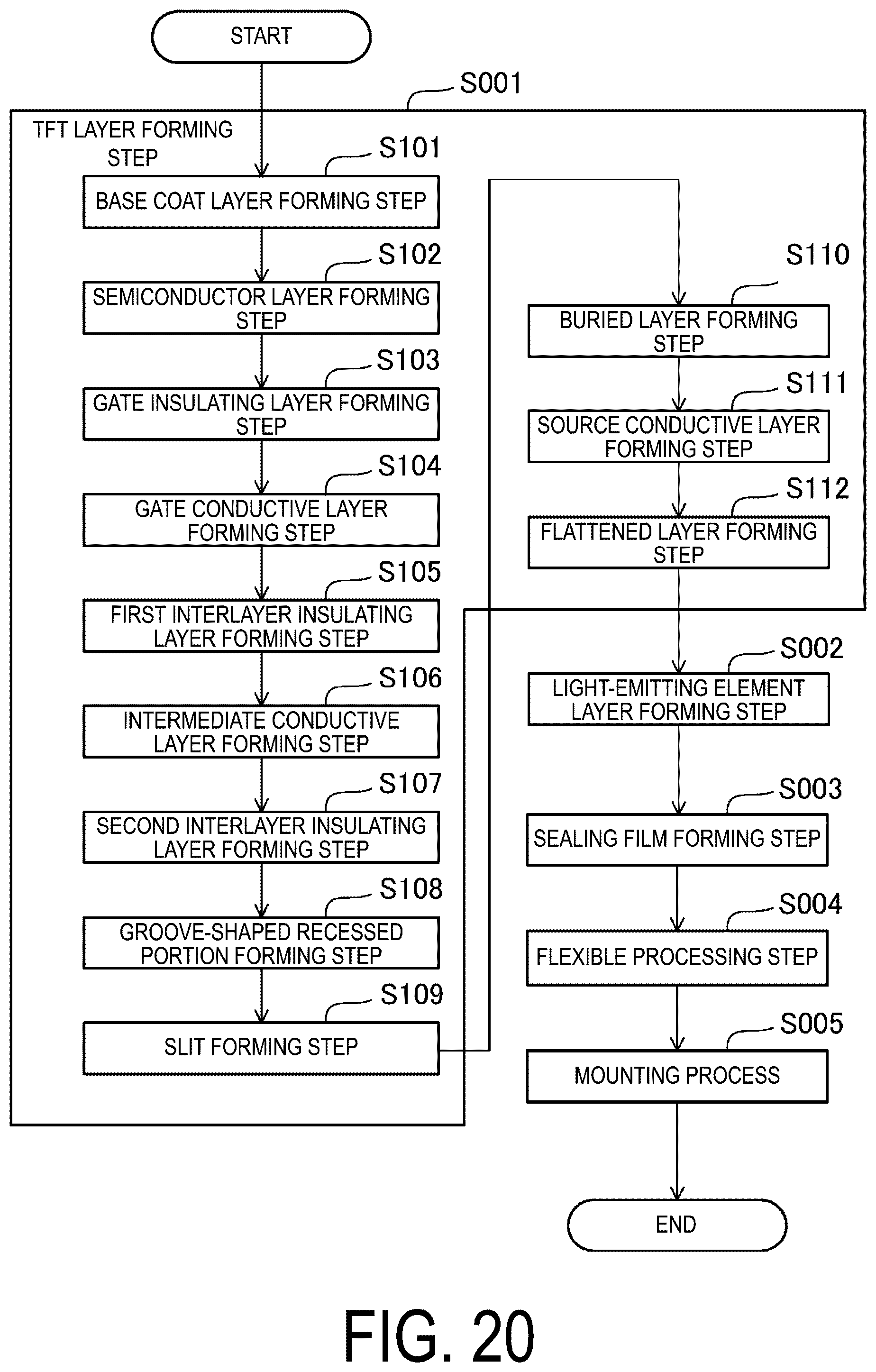 Patent US12310201 Figure 20 – Display device with slits and island-shaped protruding portions in the bending regions