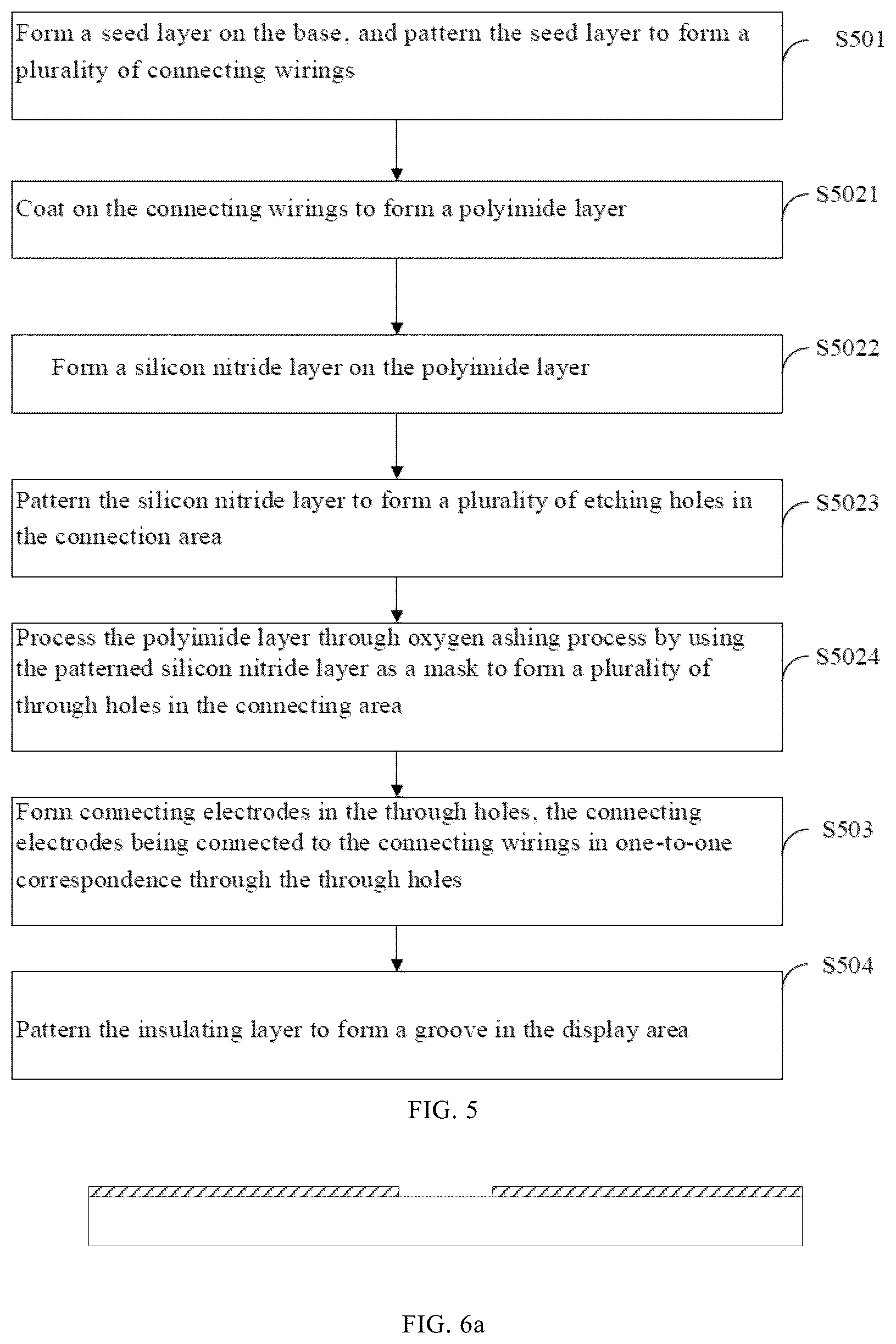 Patent US12310208 Figure 3 – Connecting substrate, fabrication method, splicing screen and display apparatus
