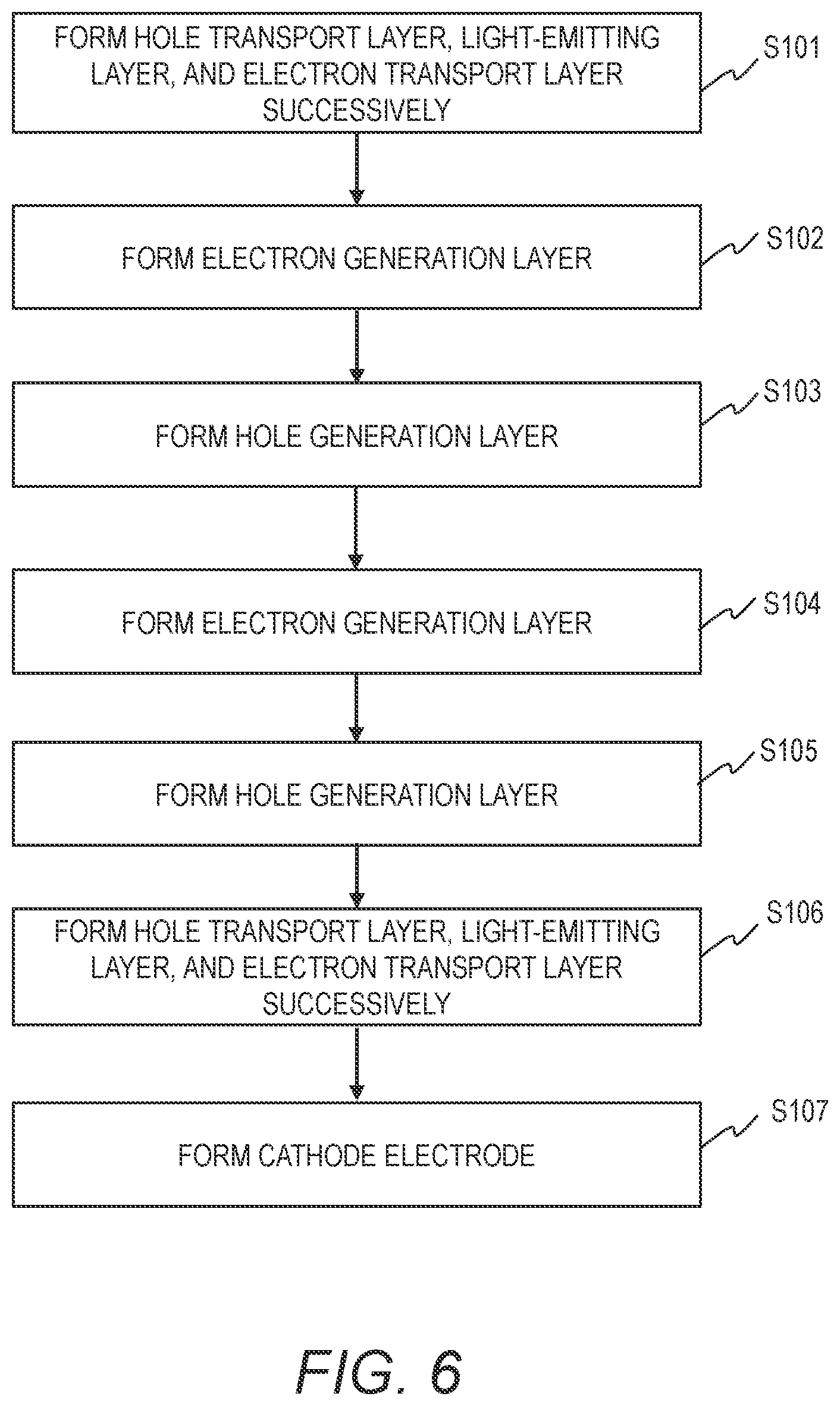Patent US12310210 Figure 8 – OLED light-emitting device, display device, electronic device, and method of manufacturing OLED light-emitting device