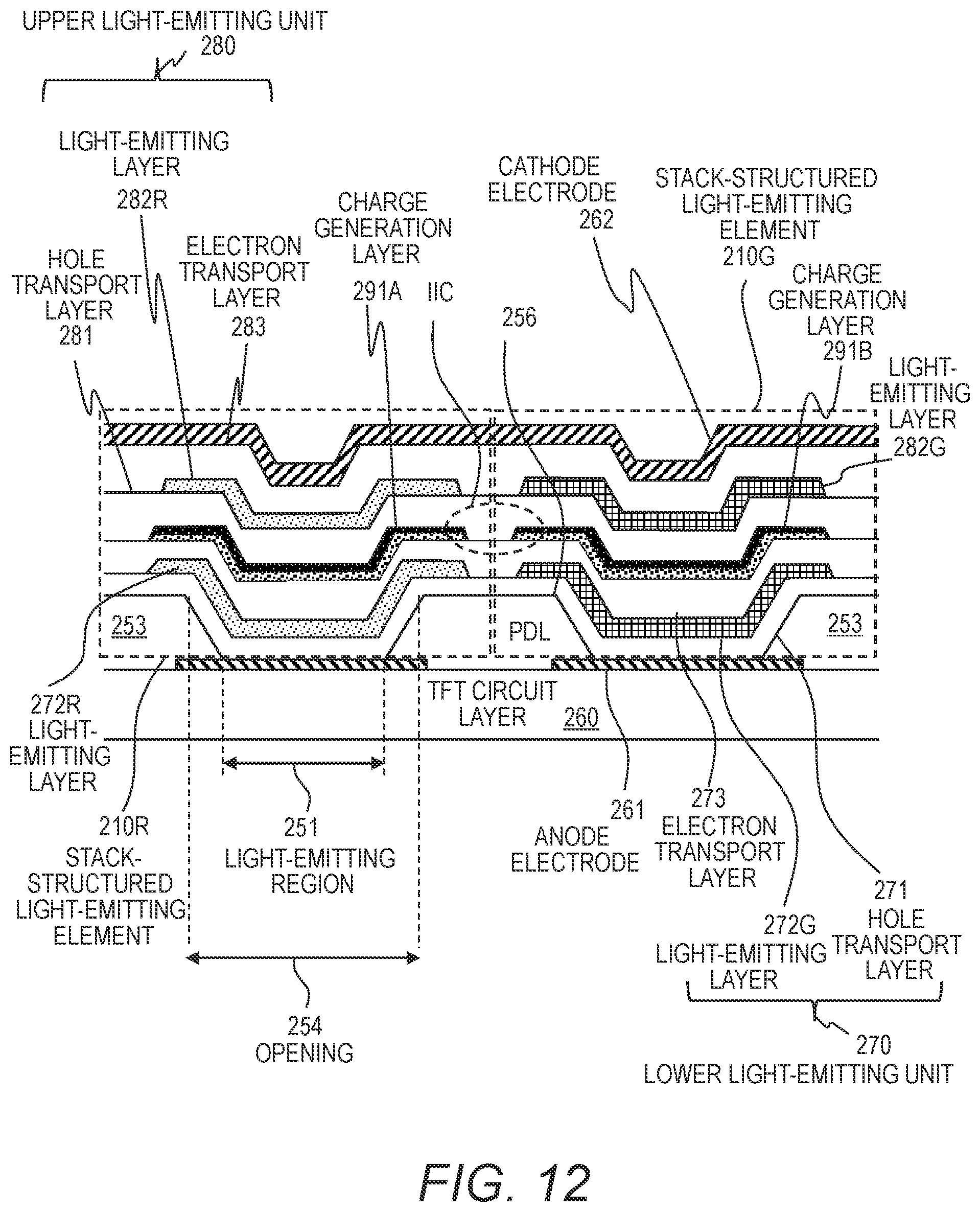 Patent US12310210 Figure 17 – OLED light-emitting device, display device, electronic device, and method of manufacturing OLED light-emitting device