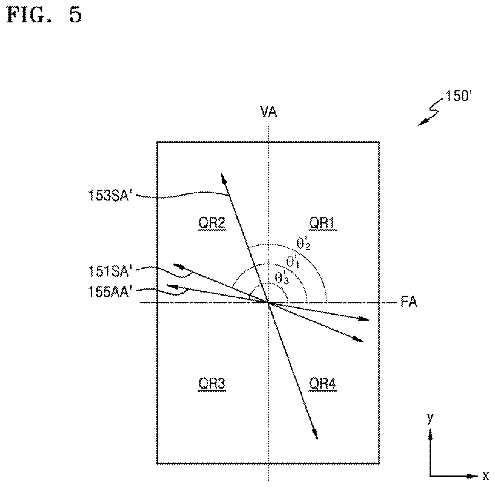 Patent US12310211 Figure 5 – Anti-reflective optical film and bendable display apparatus including the optical film