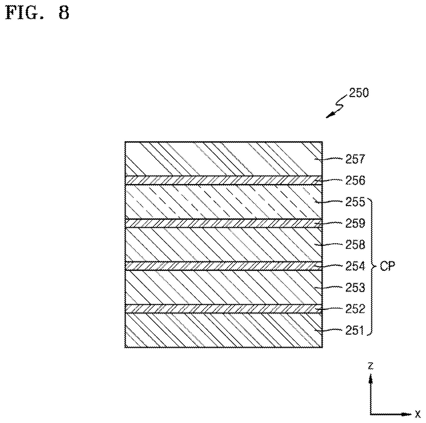 Patent US12310211 Figure 8 – Anti-reflective optical film and bendable display apparatus including the optical film