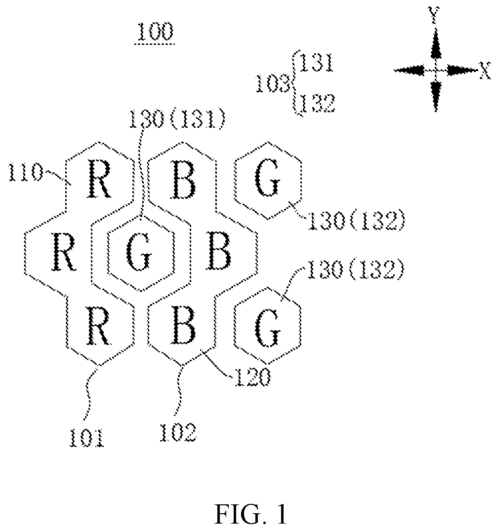 Patent US12310213 Figure 1 – Pixel arrangement structure, display panel, and mask assembly