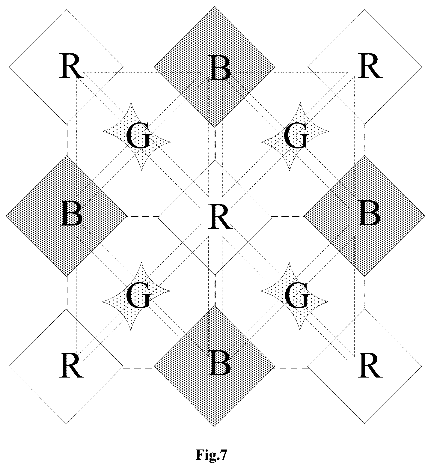 Patent US12310214 Figure 7 – Pixel arrangement structure, organic electroluminescent display panel, metal mask and display device