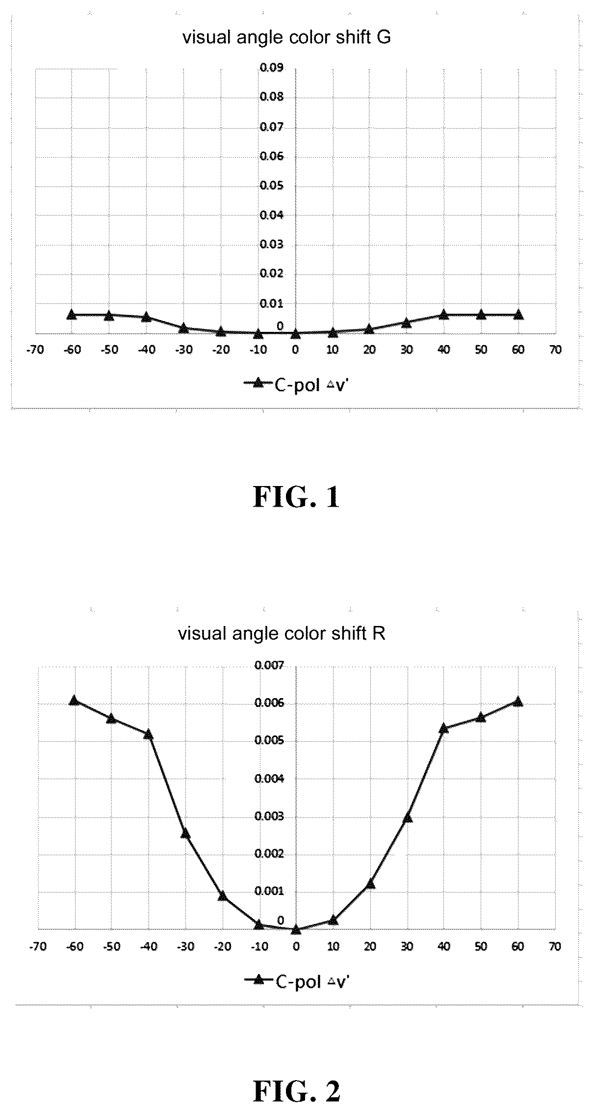Patent US12310215 — Organic light emitting diode device, method for manufacturing the same and display device — Figure 1