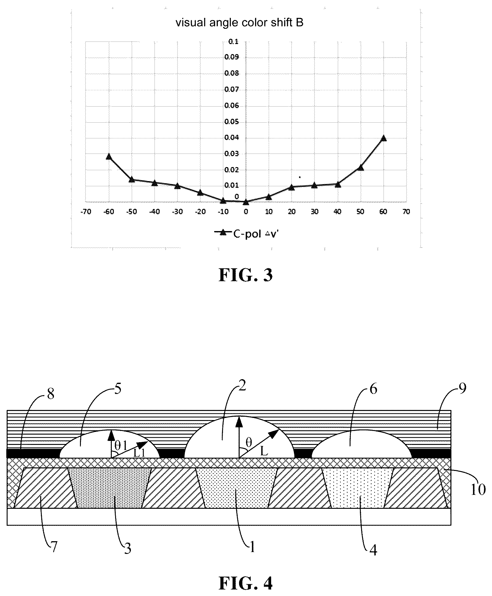 Patent US12310215 Figure 2 – Organic light emitting diode device, method for manufacturing the same and display device