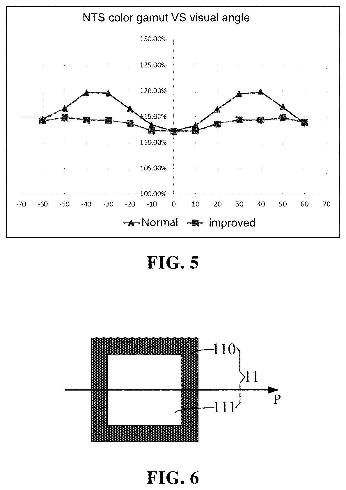 Patent US12310215 Figure 3 – Organic light emitting diode device, method for manufacturing the same and display device