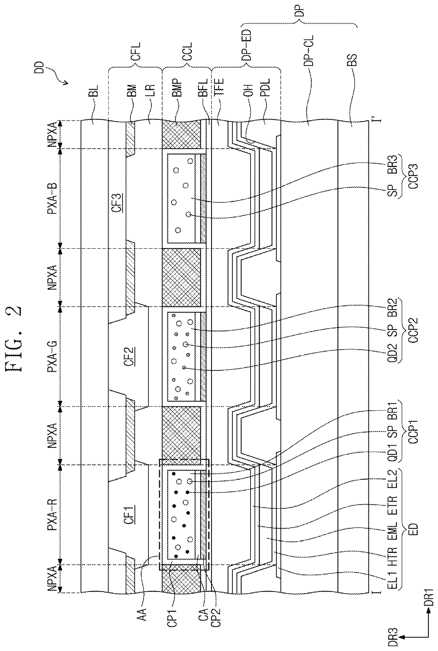 Patent US12310216 Figure 2 – Method of manufacturing display device and display device manufactured according to the same