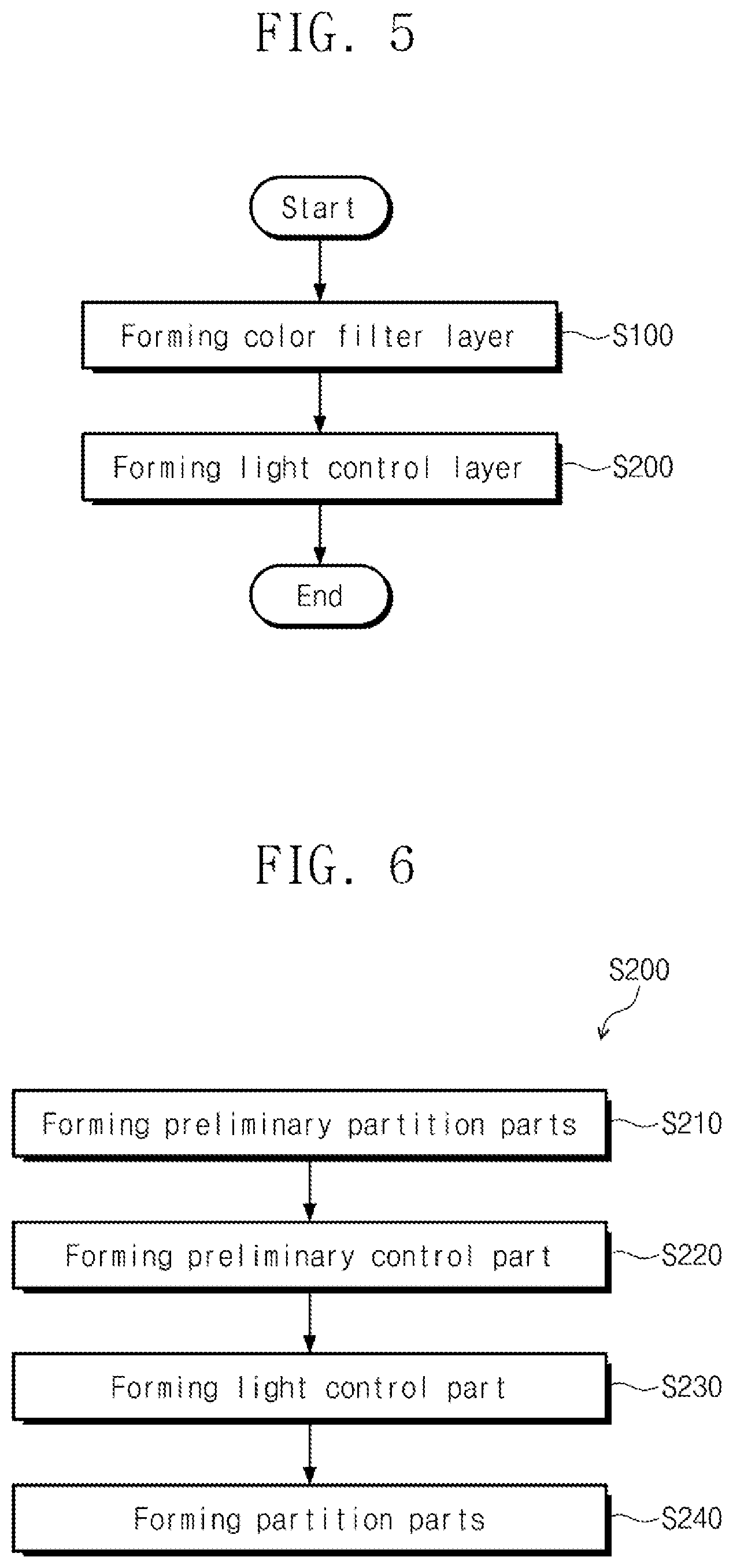 Patent US12310216 Figure 4 – Method of manufacturing display device and display device manufactured according to the same