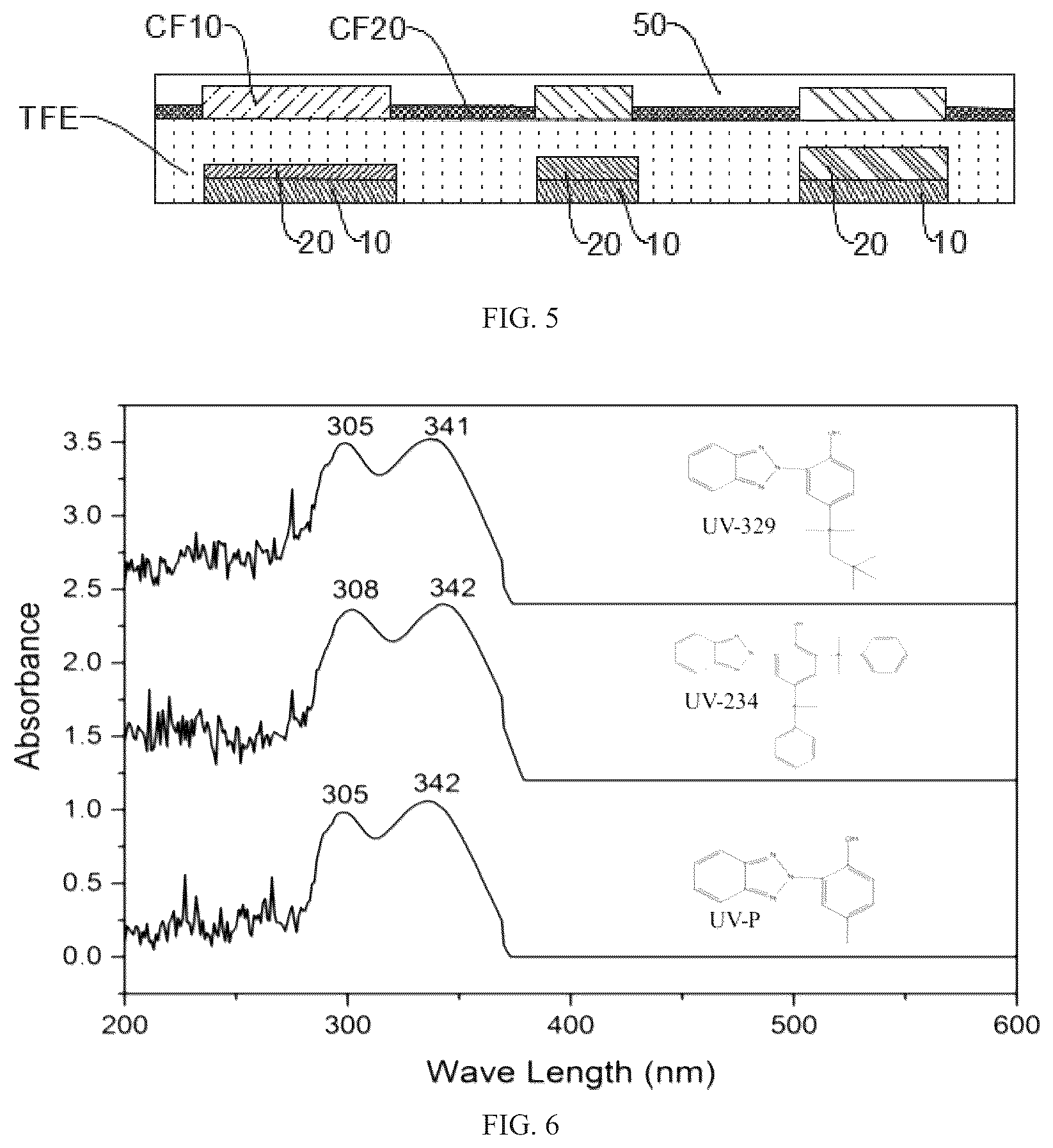Patent US12310221 Figure 3 – Display panel and mobile terminal
