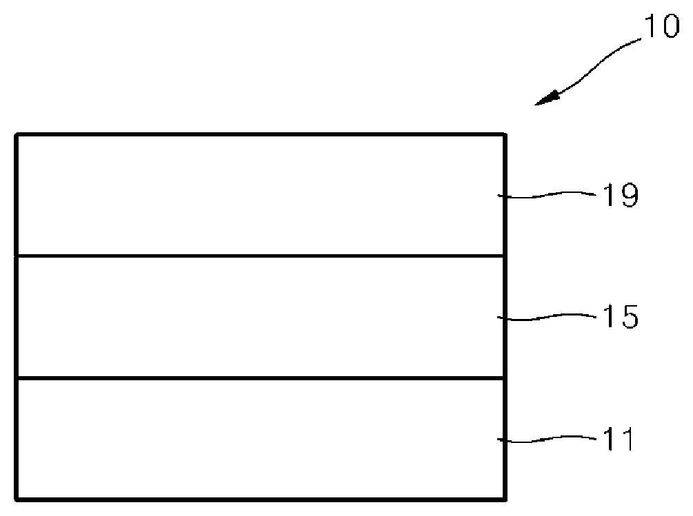 Patent US12310229 — Organometallic compound, organic light-emitting device including organometallic compound, and electronic apparatus including organic light-emitting device — Figure 1