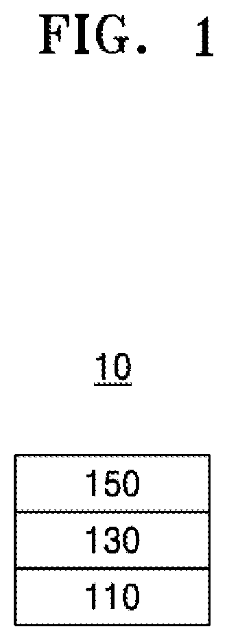 Patent US12310230 Figure 1 – Light-emitting device and electronic apparatus including the same