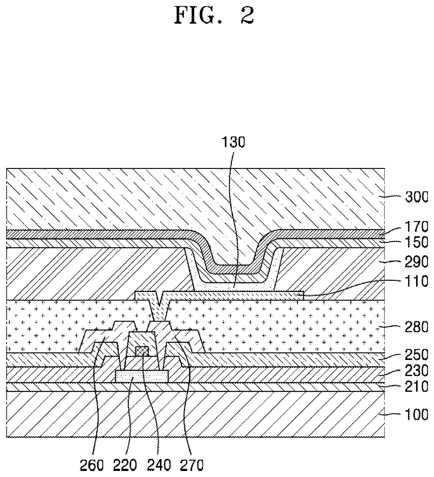Patent US12310230 Figure 2 – Light-emitting device and electronic apparatus including the same