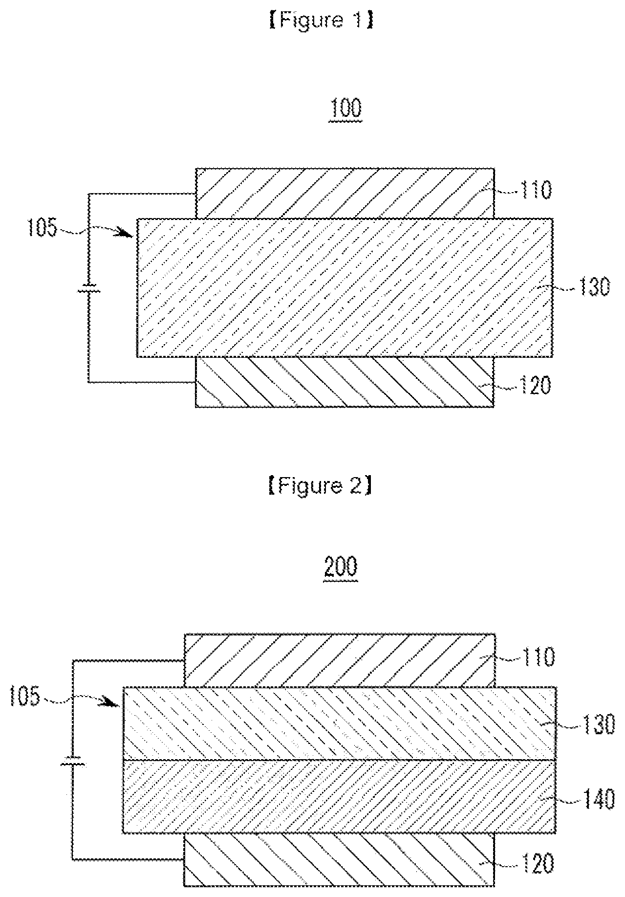Patent US12310232 Figure 1 – Composition for organic optoelectronic device, organic optoelectronic device, and display device
