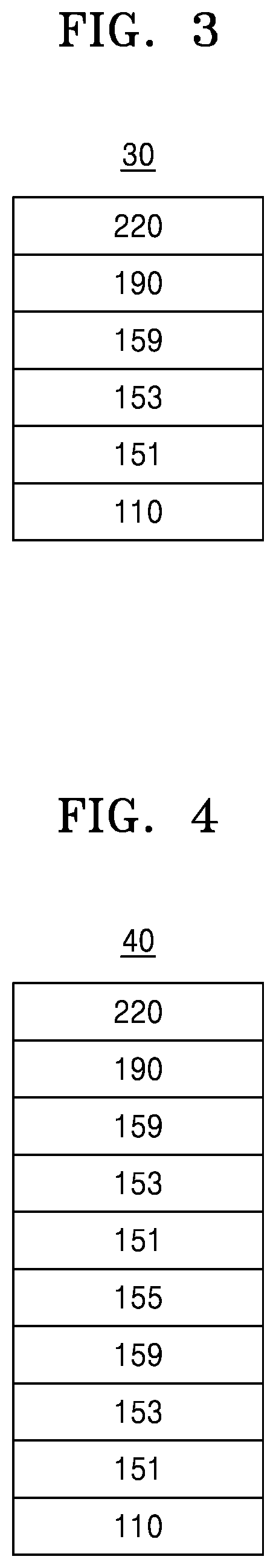 Patent US12310233 Figure 2 – Development of material for hole blocking layer with high efficiency and long lifespan, and organic light-emitting device and electronic apparatus utilizing the same