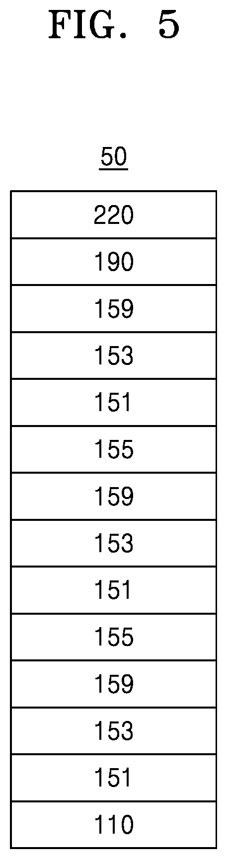 Patent US12310233 Figure 3 – Development of material for hole blocking layer with high efficiency and long lifespan, and organic light-emitting device and electronic apparatus utilizing the same