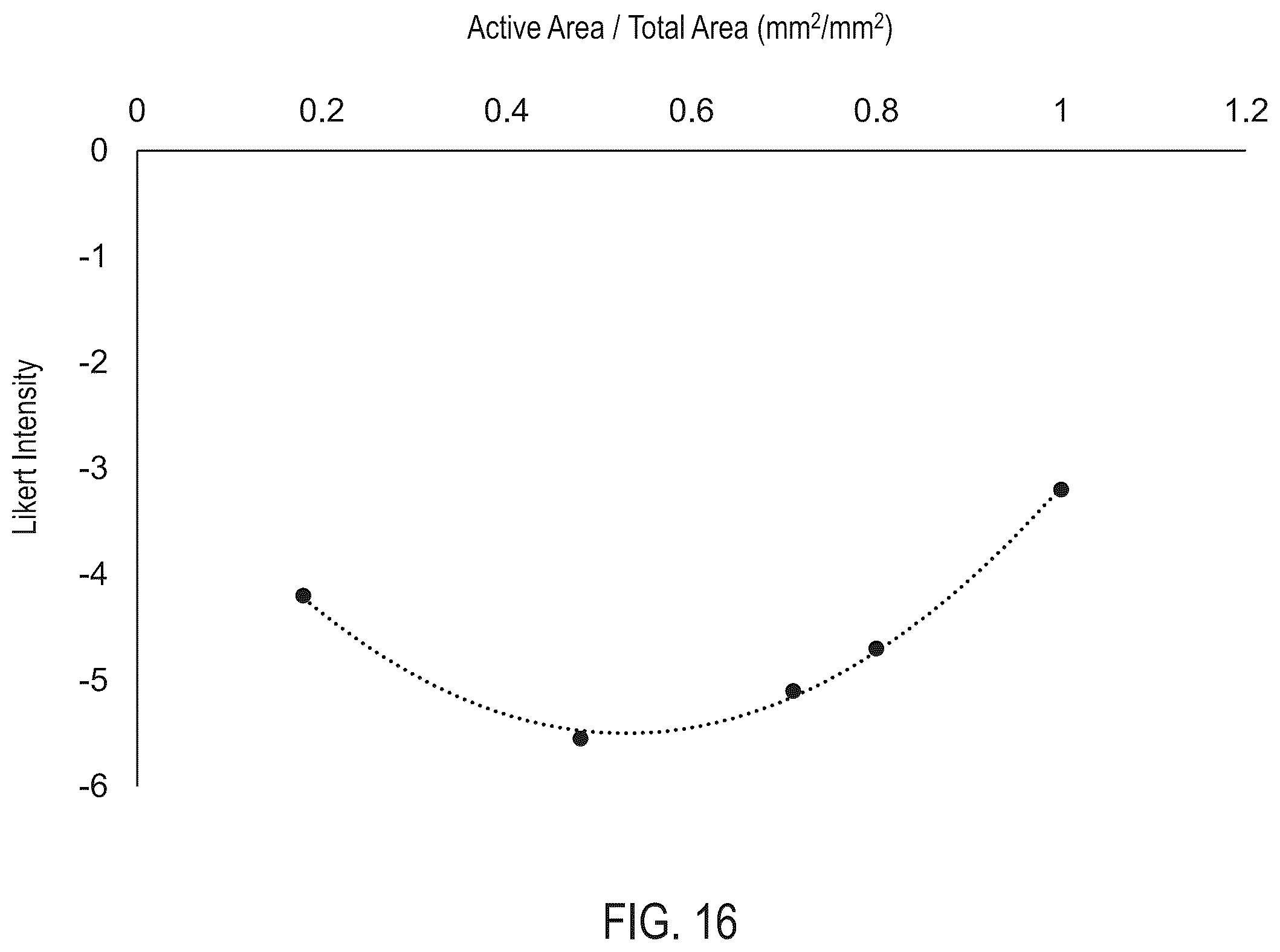 Patent US12310239 Figure 8 – Low power thermoelectric systems