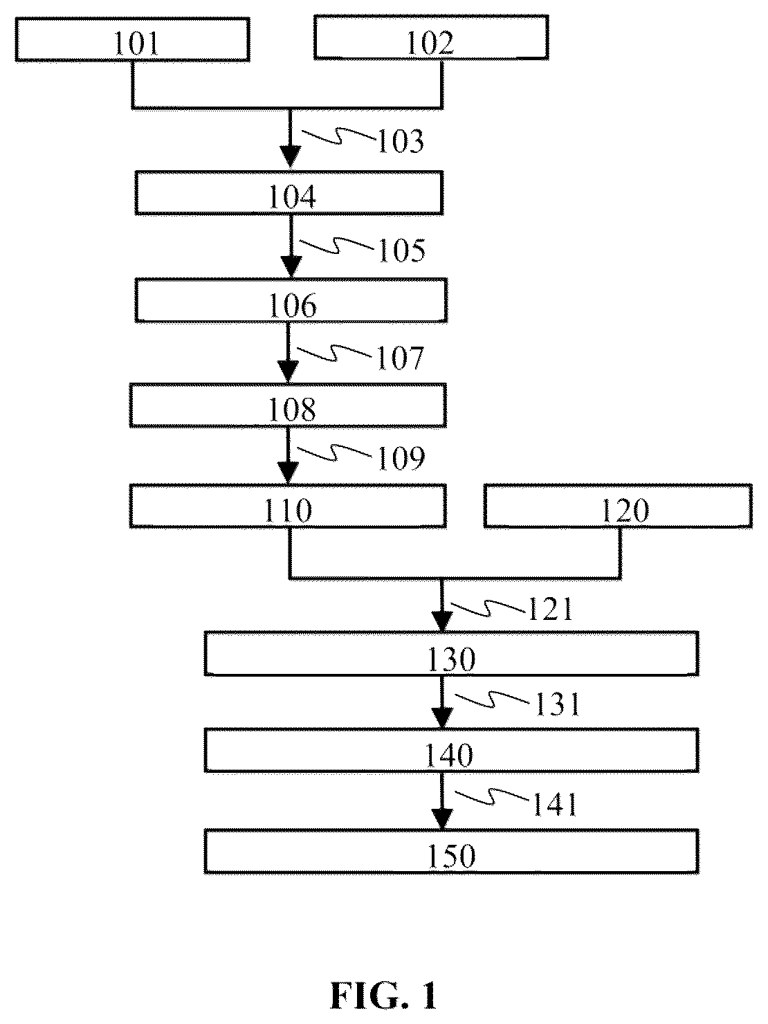 Patent US12310241 Figure 1 – Flexible patterned piezoceramic composite and manufacturing method thereof