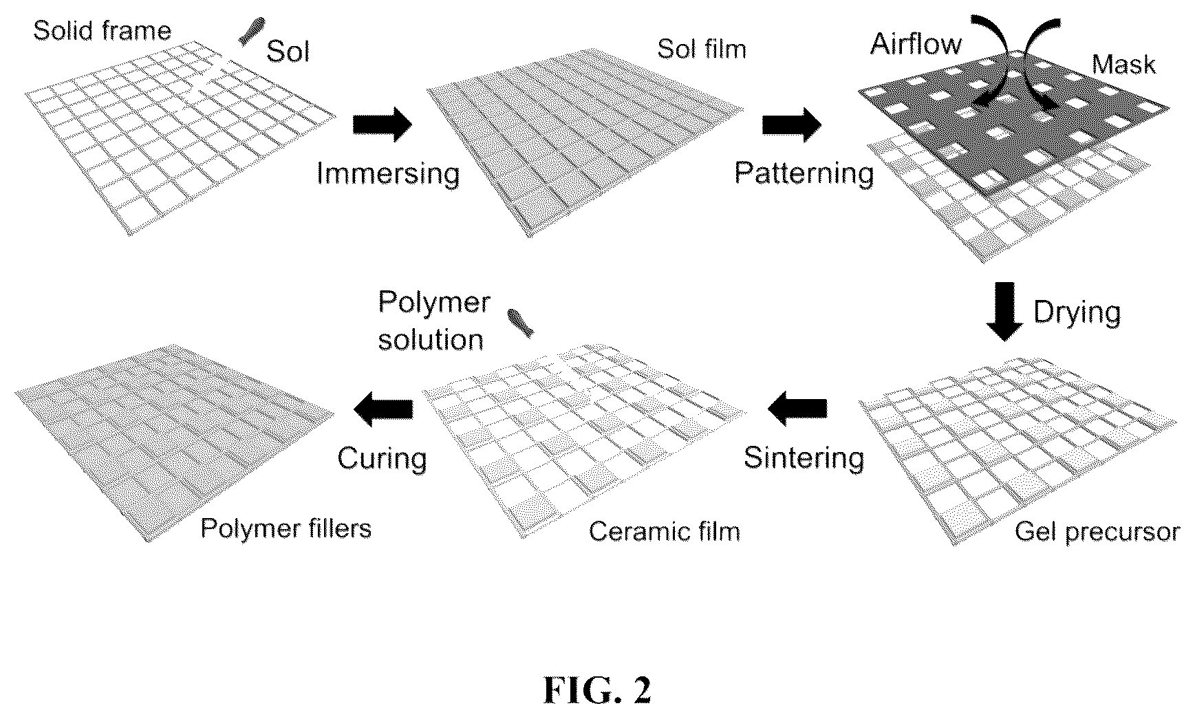 Patent US12310241 Figure 2 – Flexible patterned piezoceramic composite and manufacturing method thereof