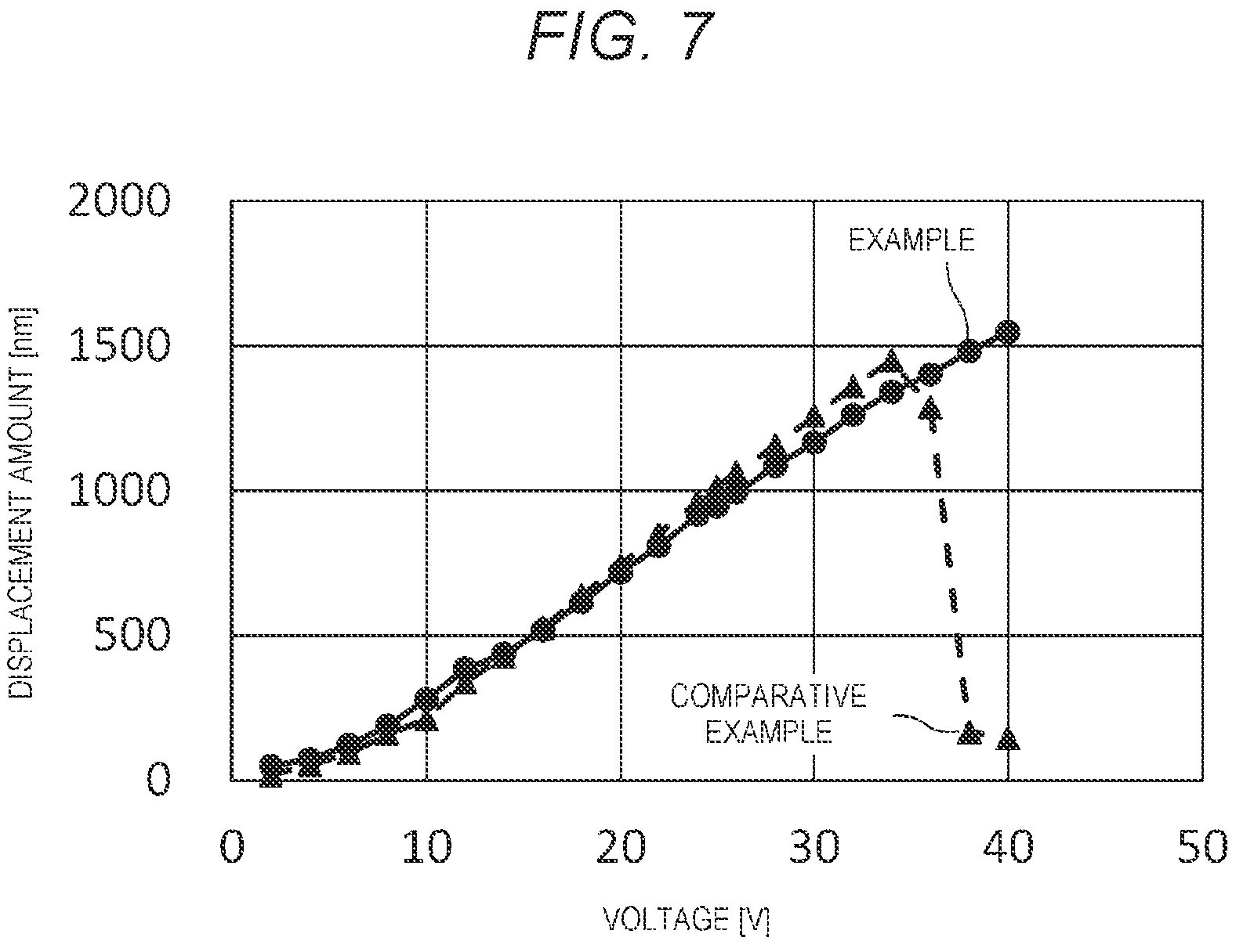 Patent US12310242 Figure 5 – Piezoelectric element and liquid ejection head